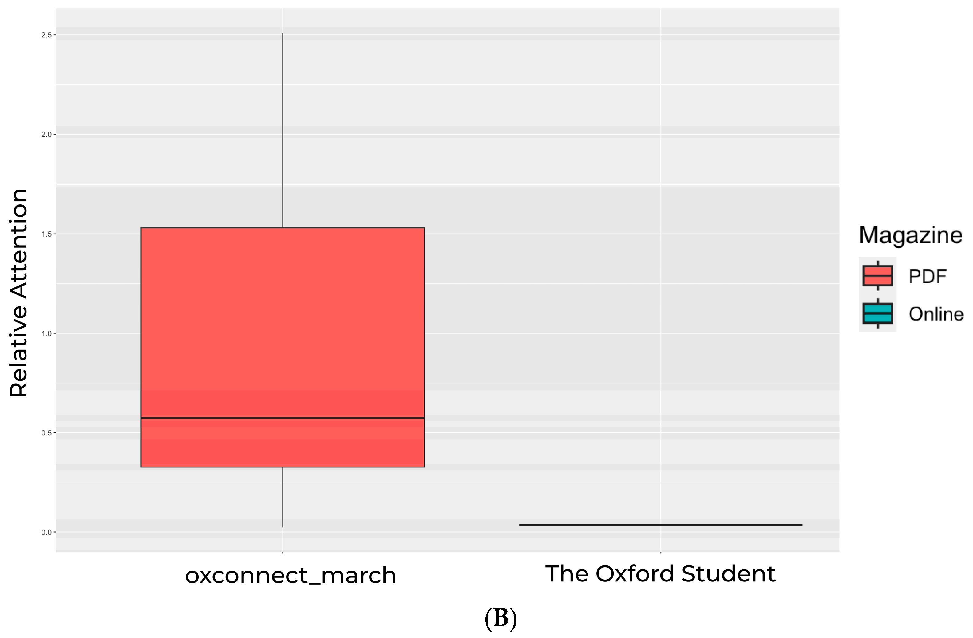Behavsci 14 00677 g006b