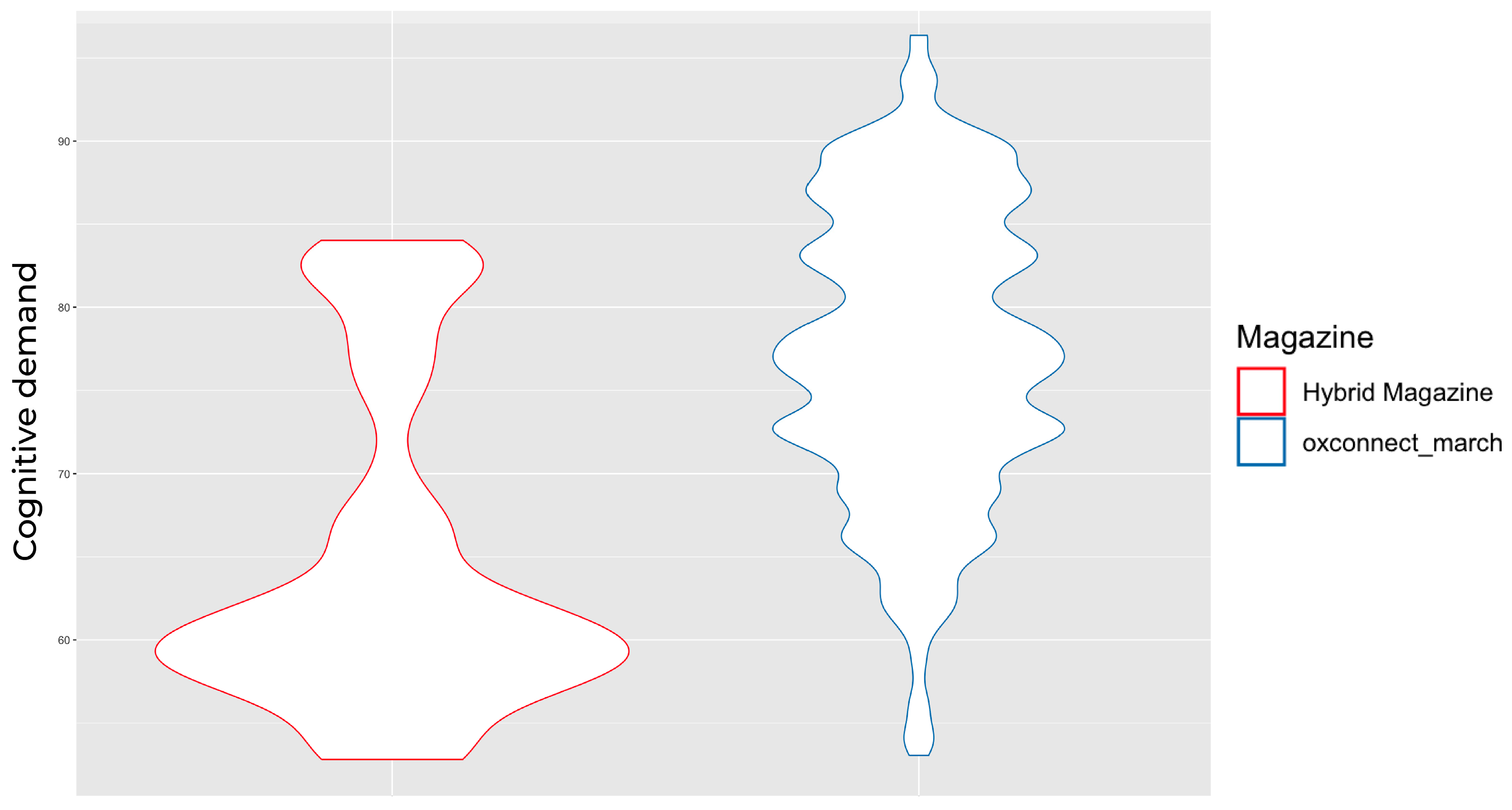 Behavsci 14 00677 g0a2