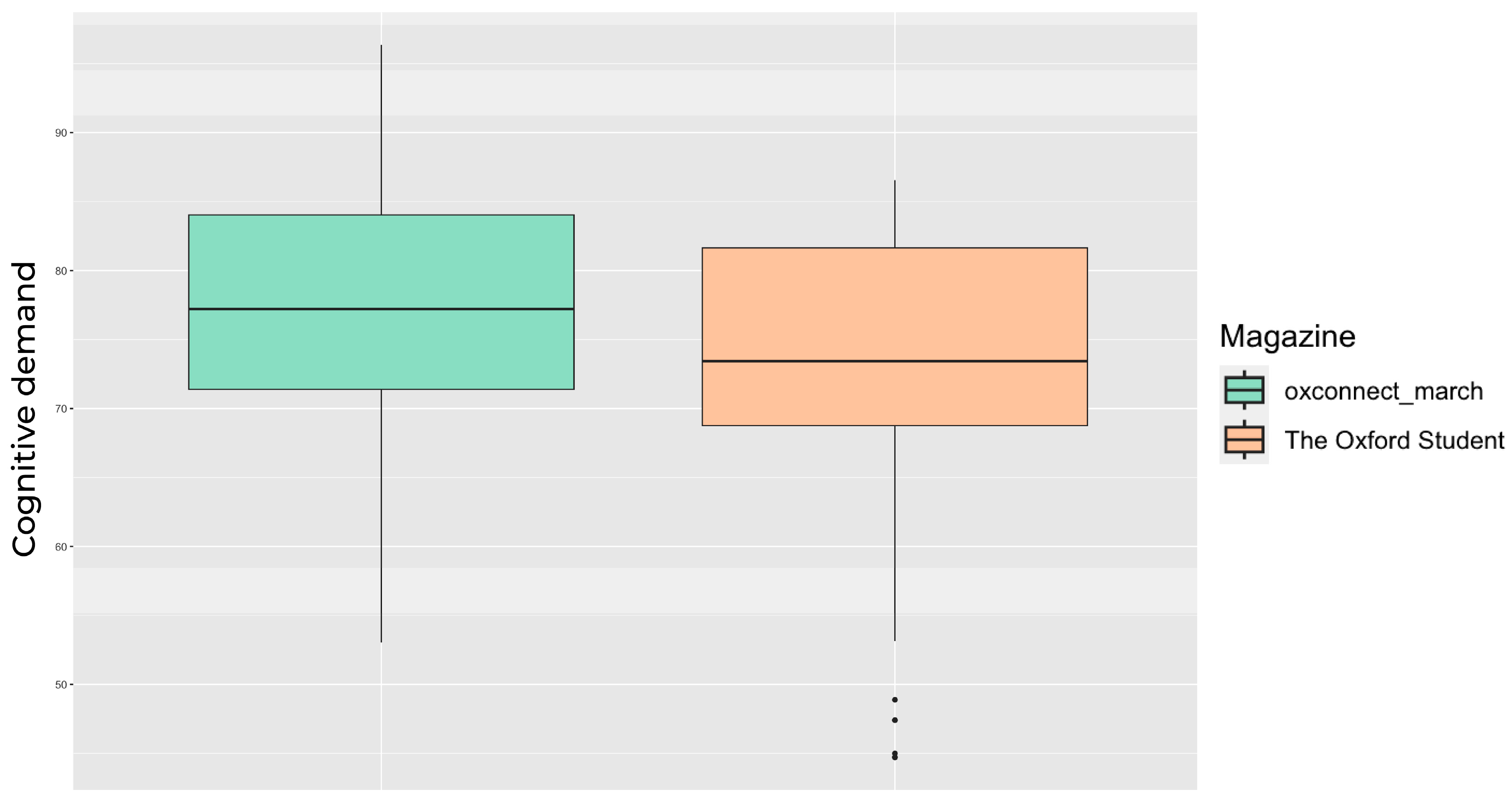Behavsci 14 00677 g0a3