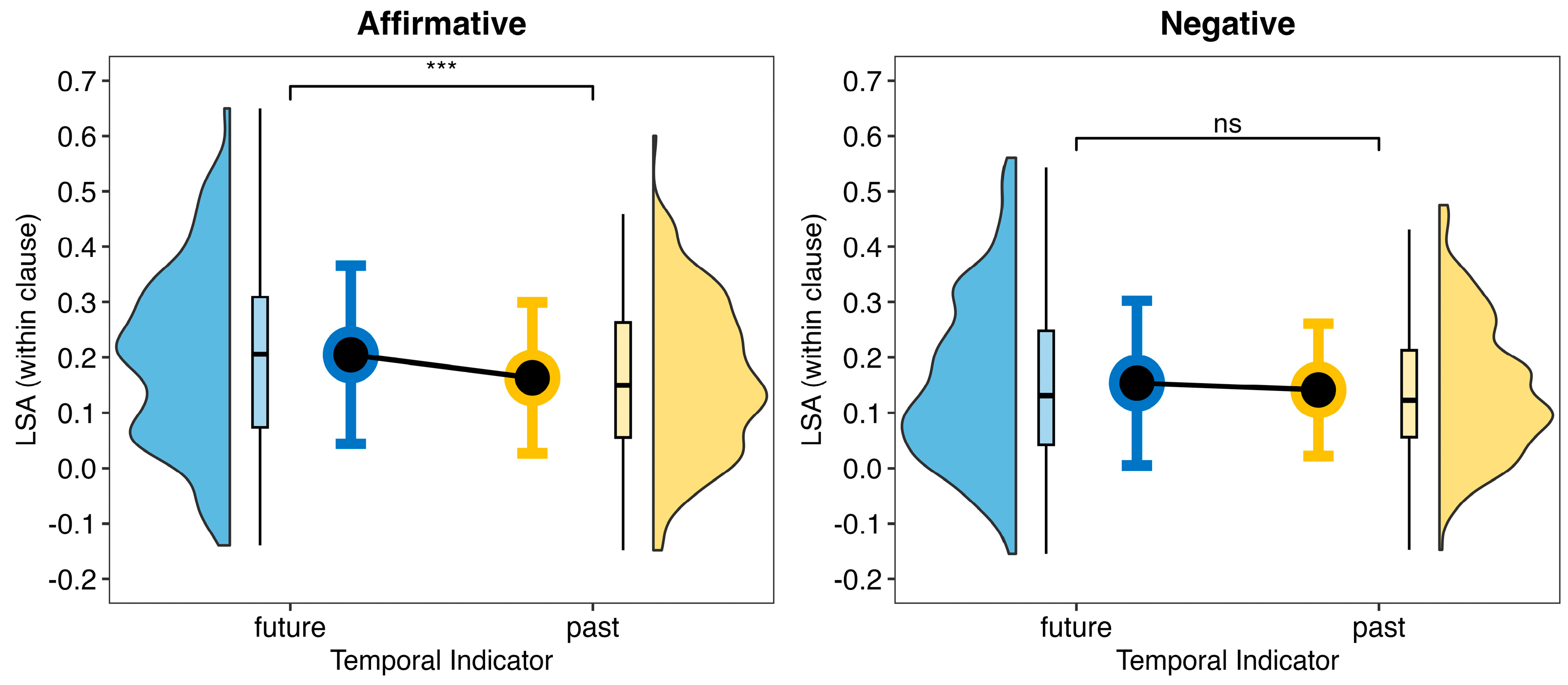 Behavsci 14 00686 g001 Behavsci 14 00686 g001