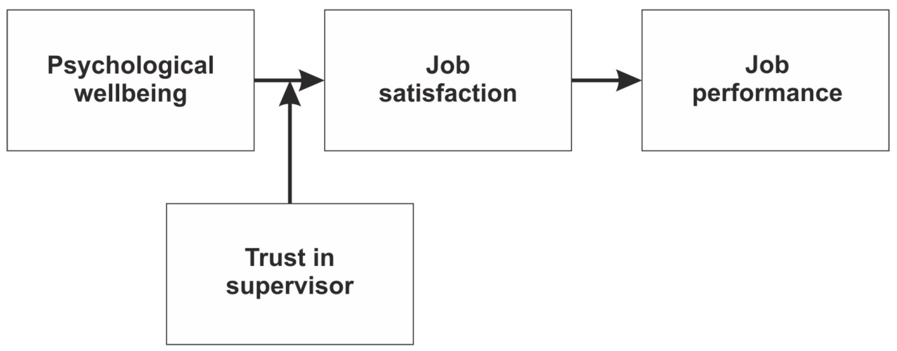 Behavsci 14 00688 g001