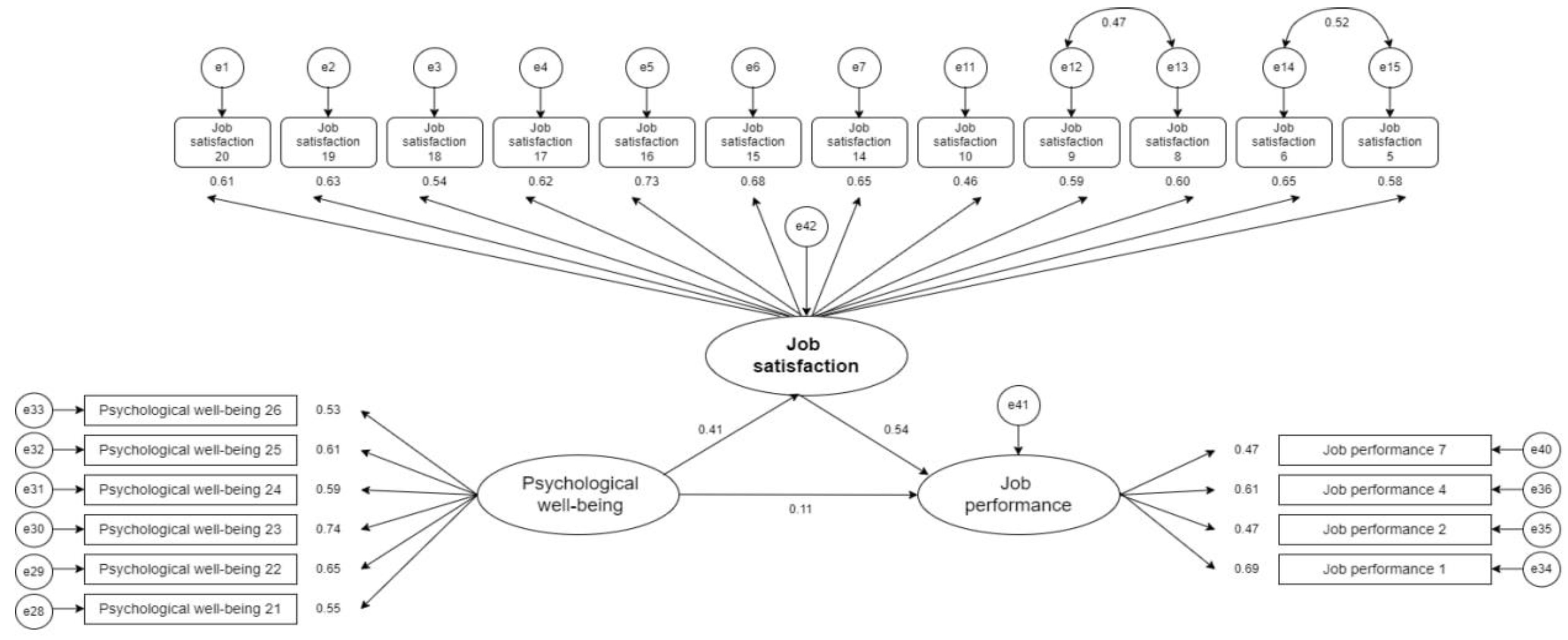 Behavsci 14 00688 g002