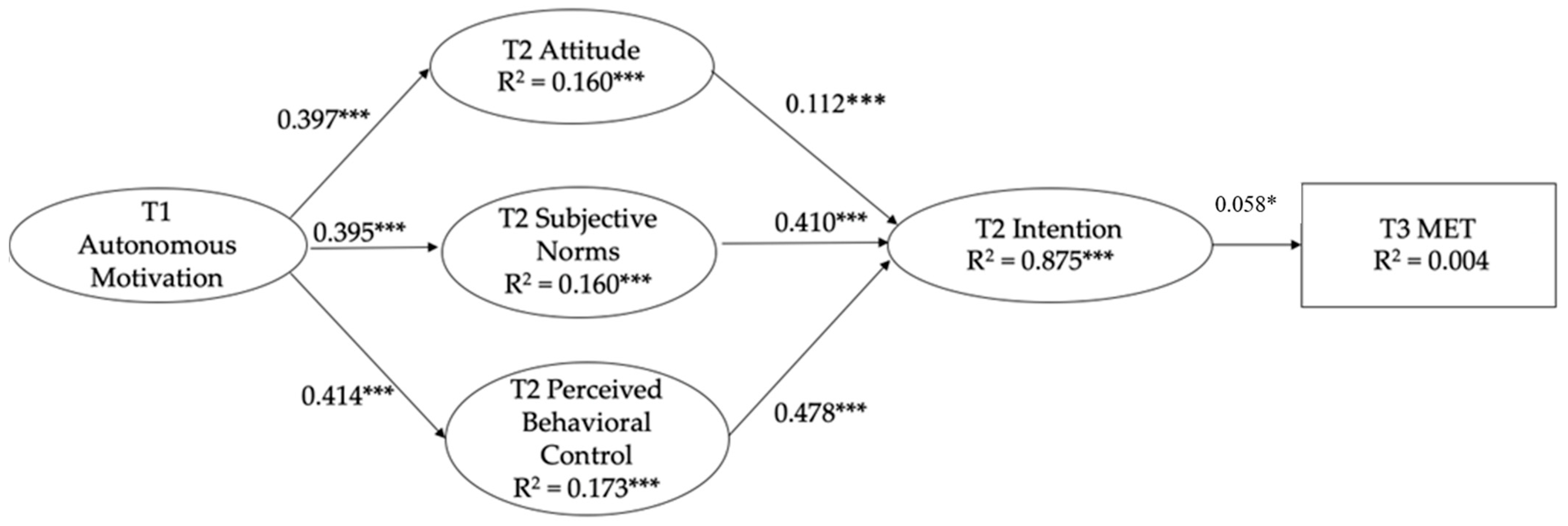 Behavsci 14 00693 g001 Behavsci 14 00693 g001