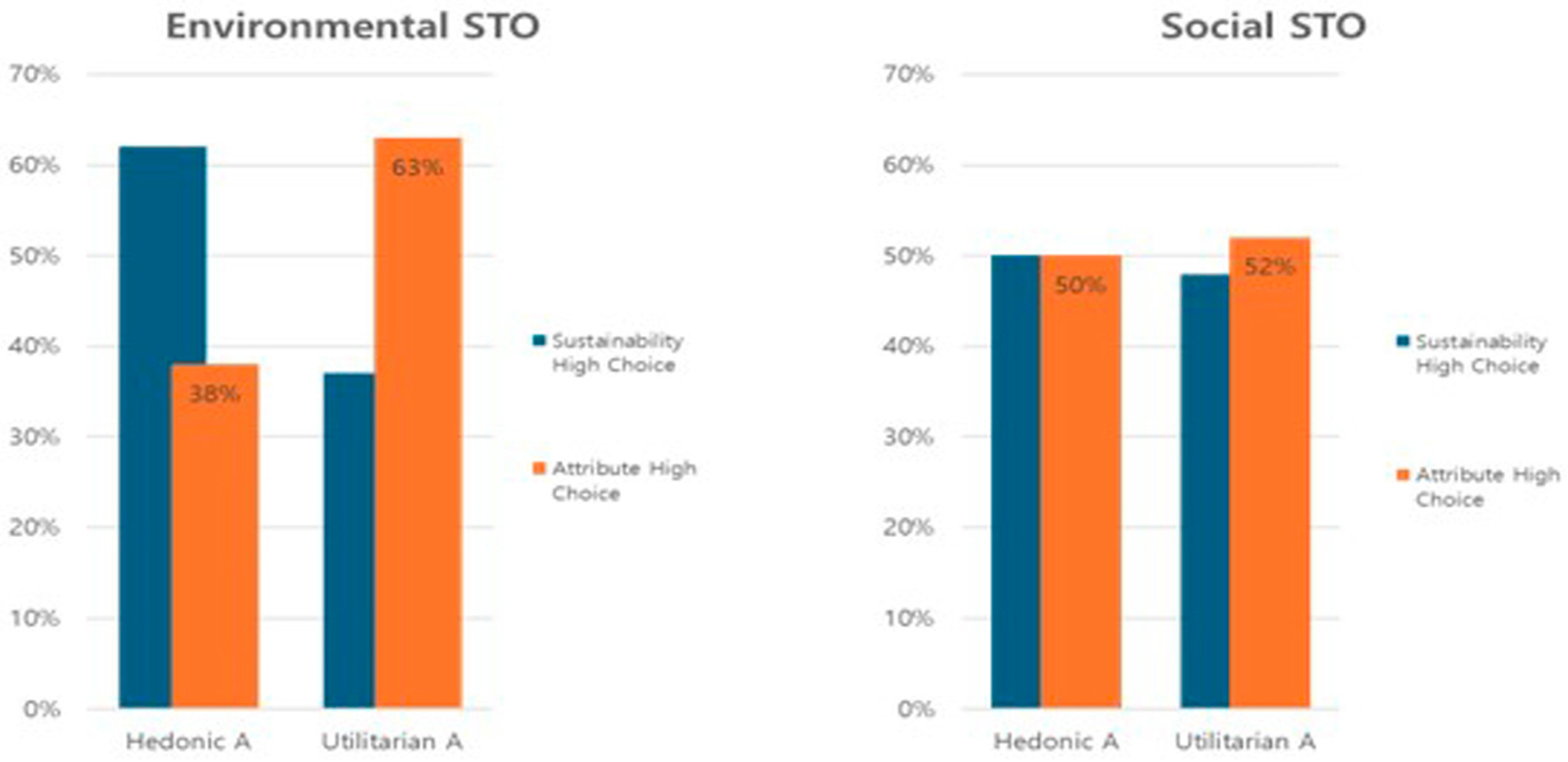 Behavsci 14 00702 g003