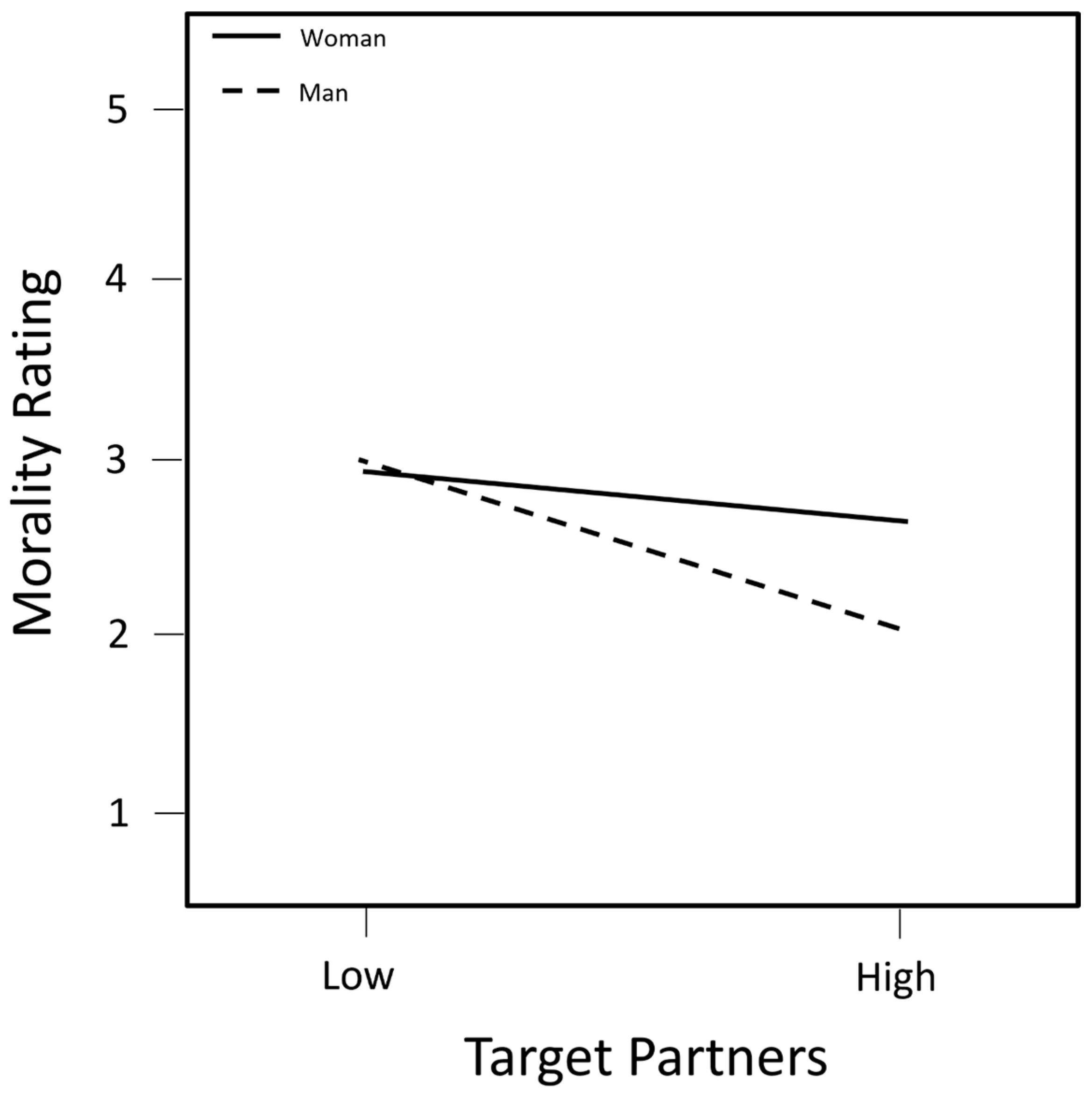 Behavsci 14 00706 g002