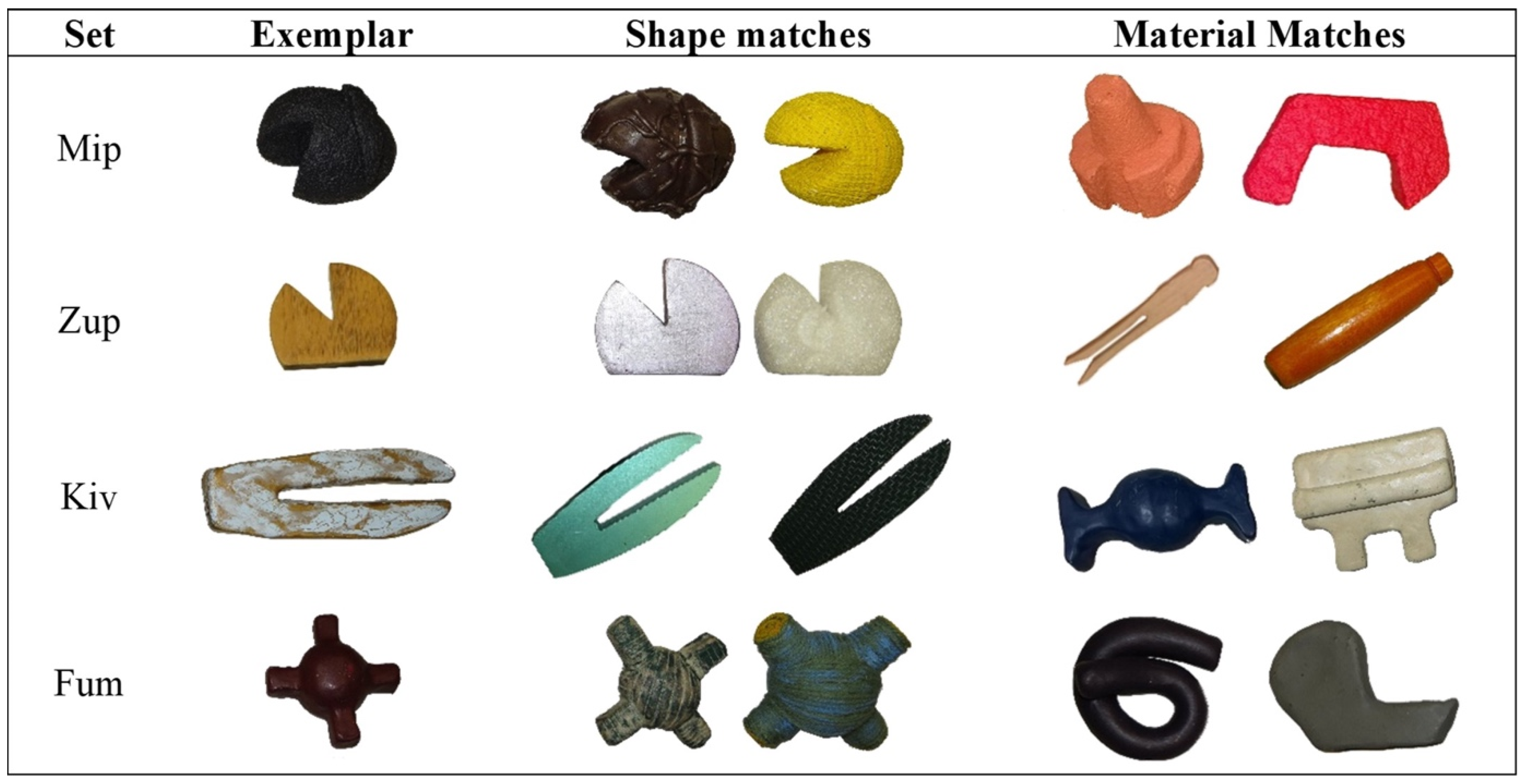 Behavsci 14 00708 g001