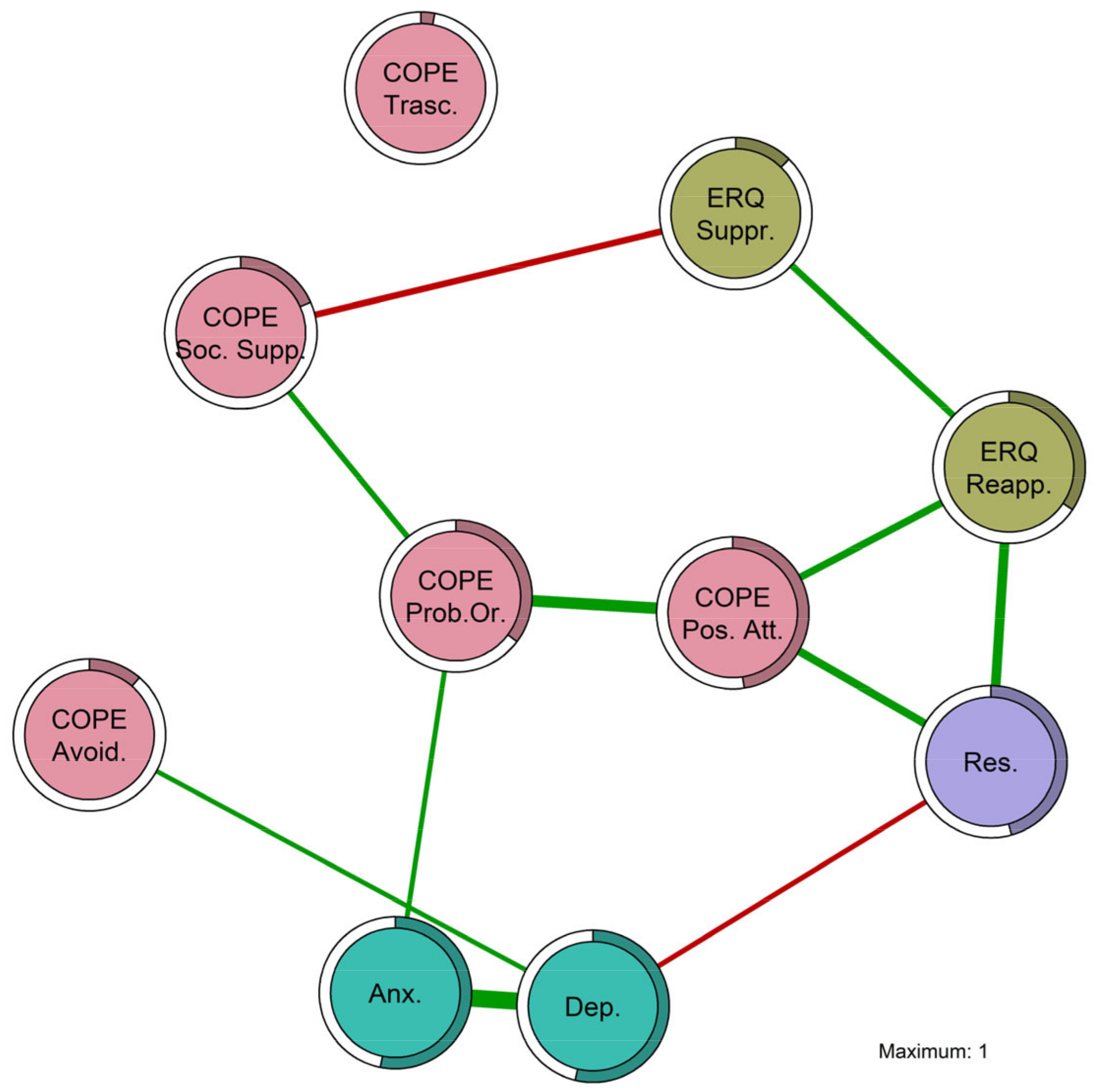 Behavsci 14 00709 g002