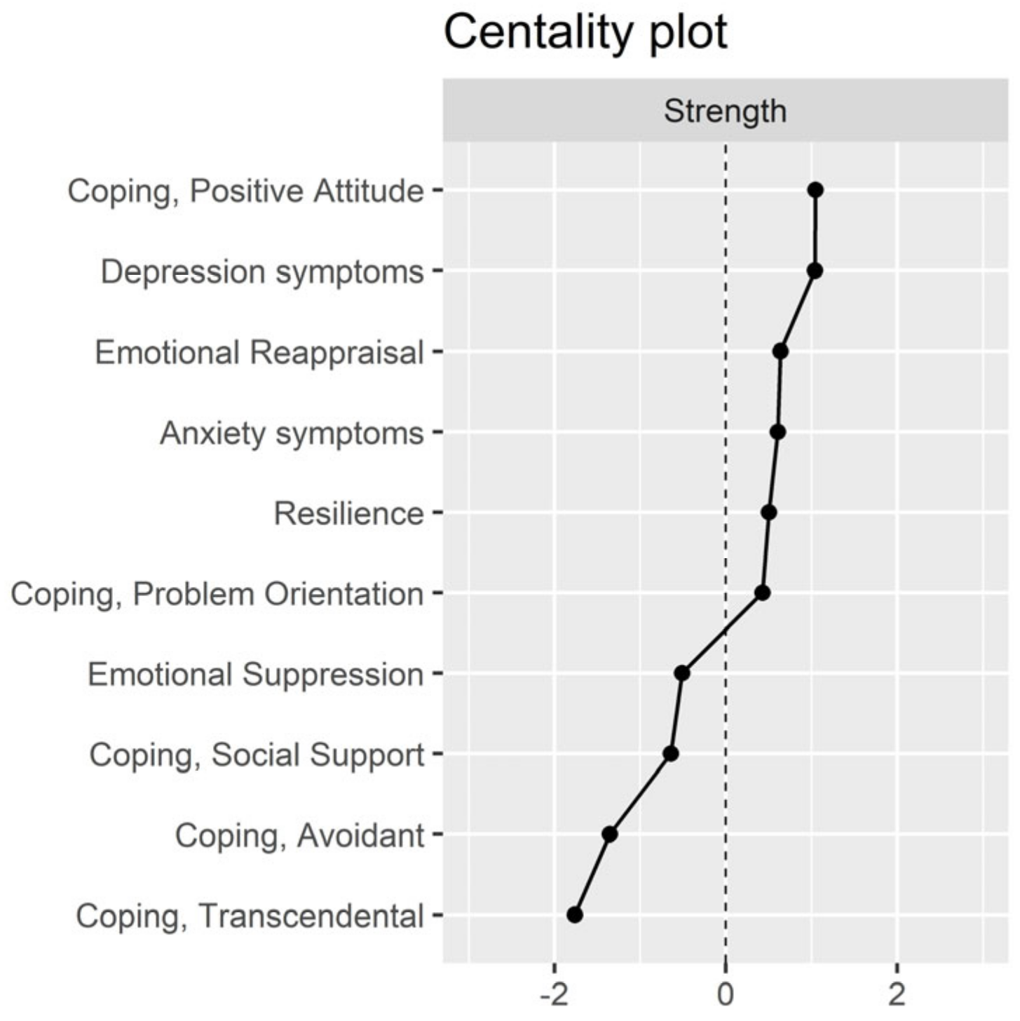 Behavsci 14 00709 g003