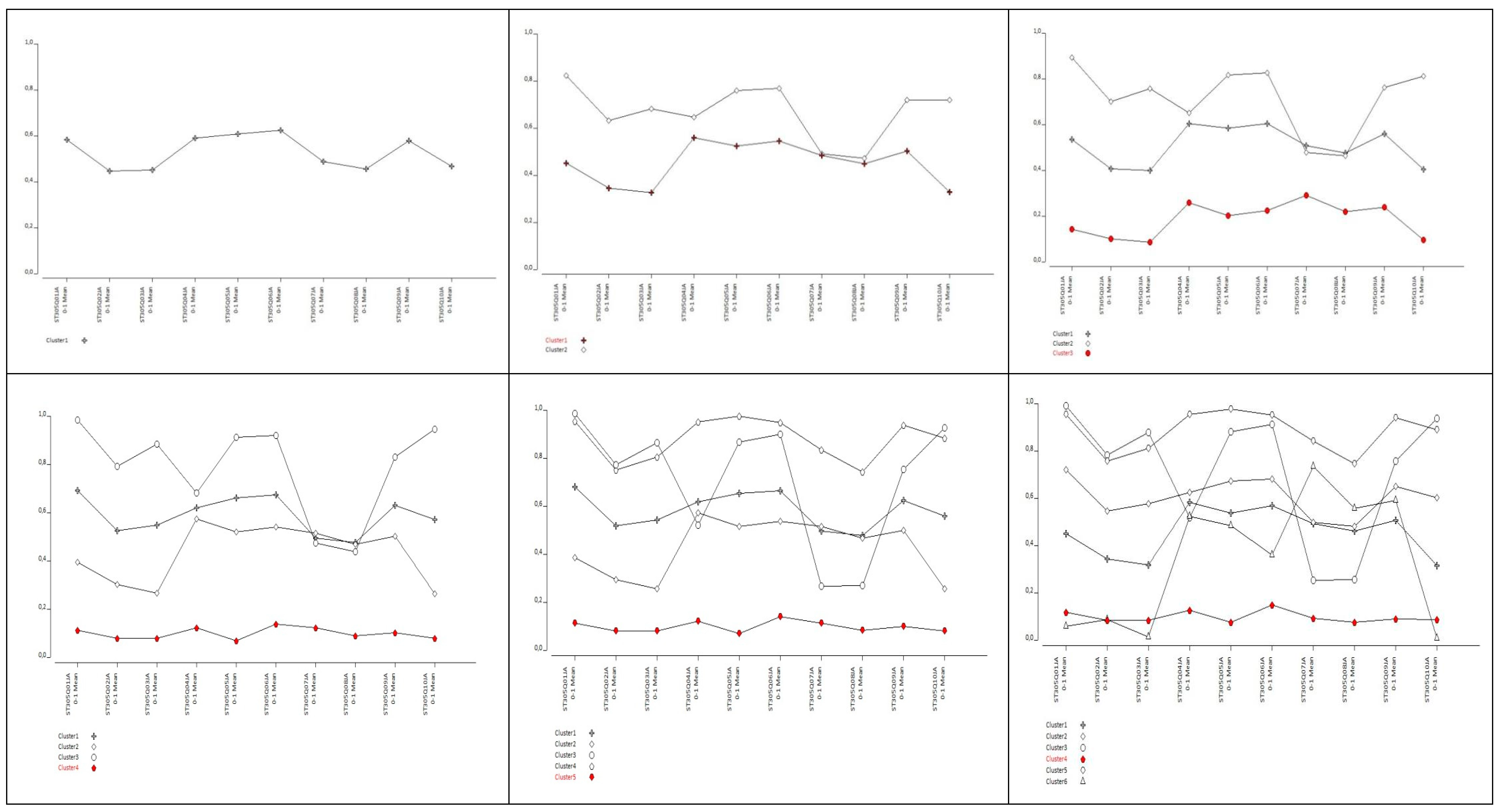 Behavsci 14 00718 g001 Behavsci 14 00718 g001