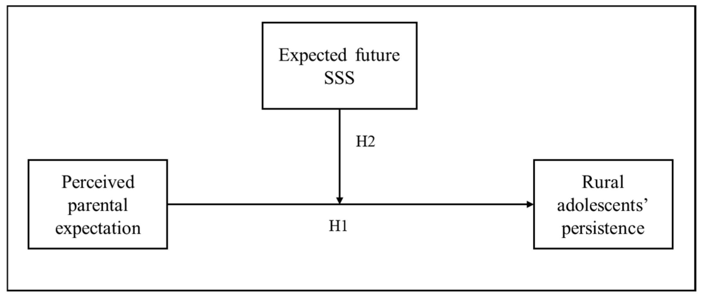 Behavsci 14 00722 g001