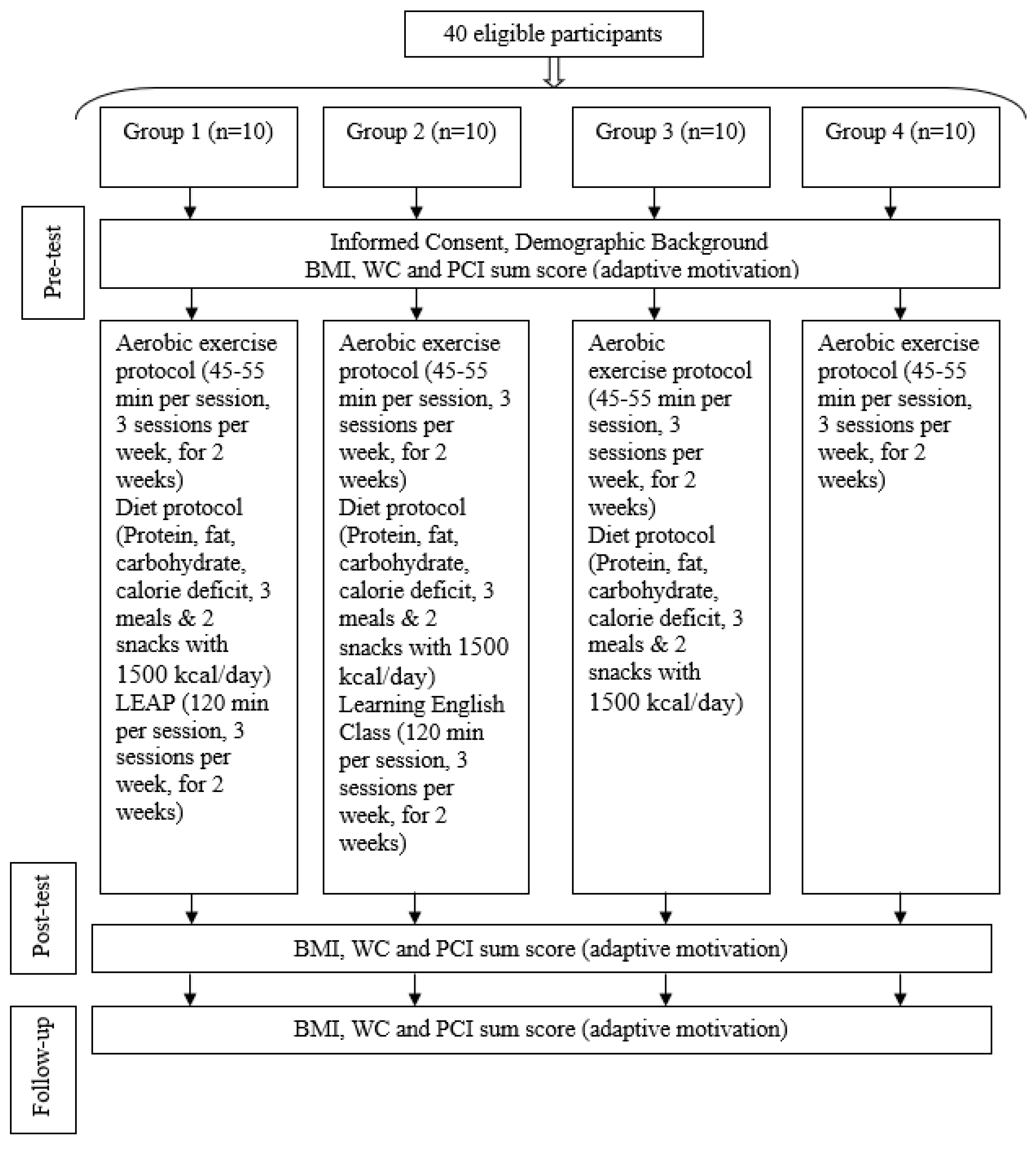 Behavsci 14 00724 g001