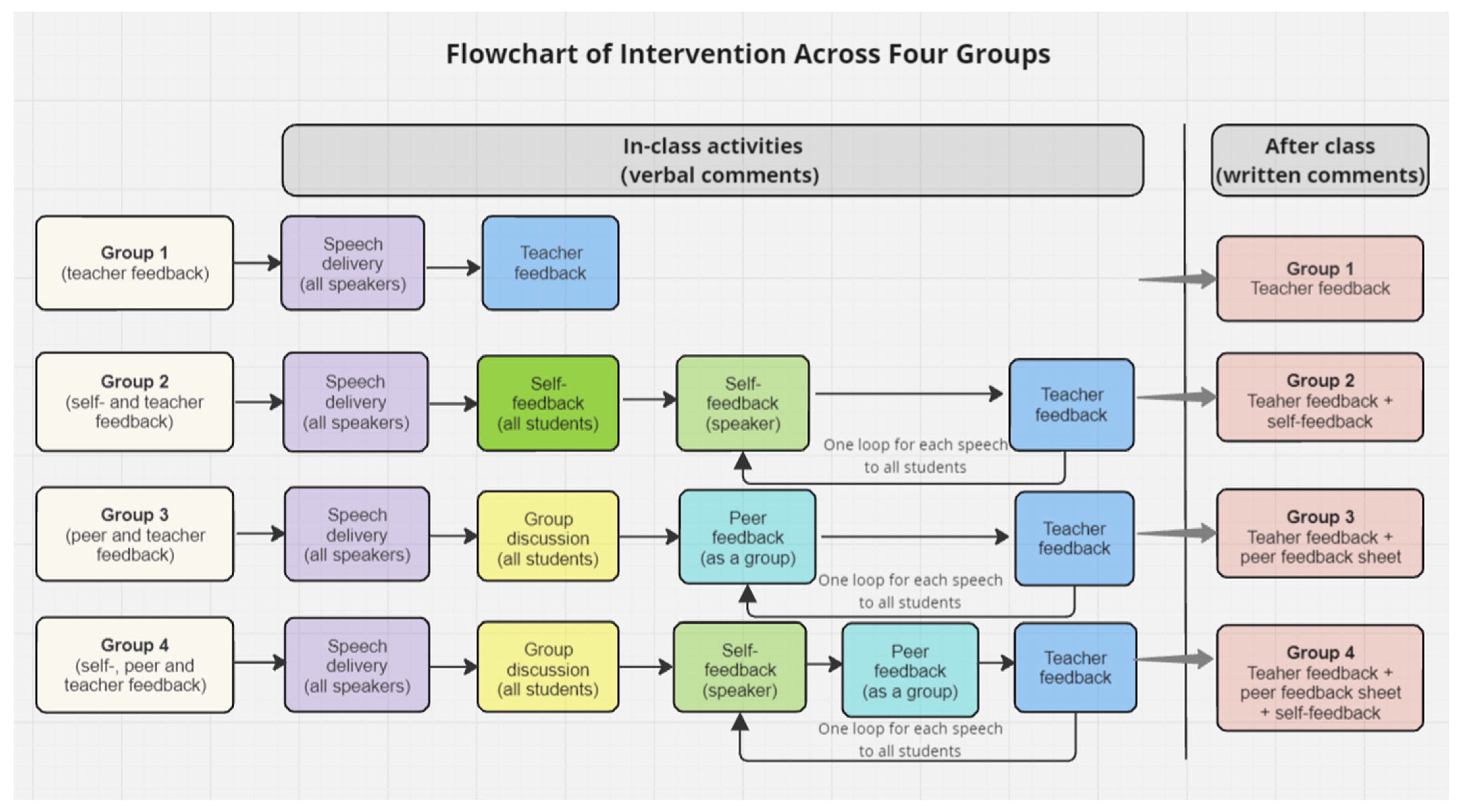 Behavsci 14 00725 g001