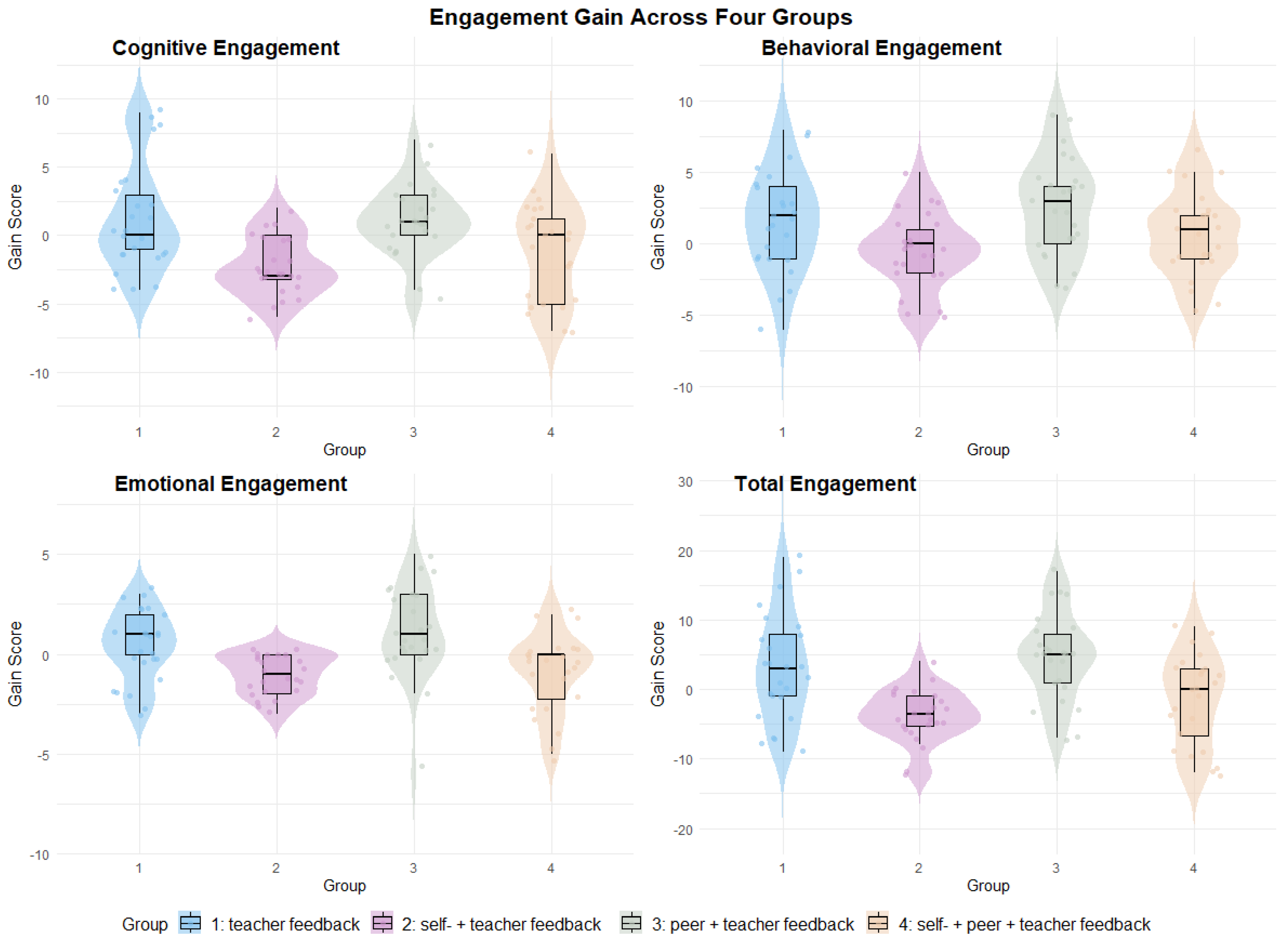 Behavsci 14 00725 g002
