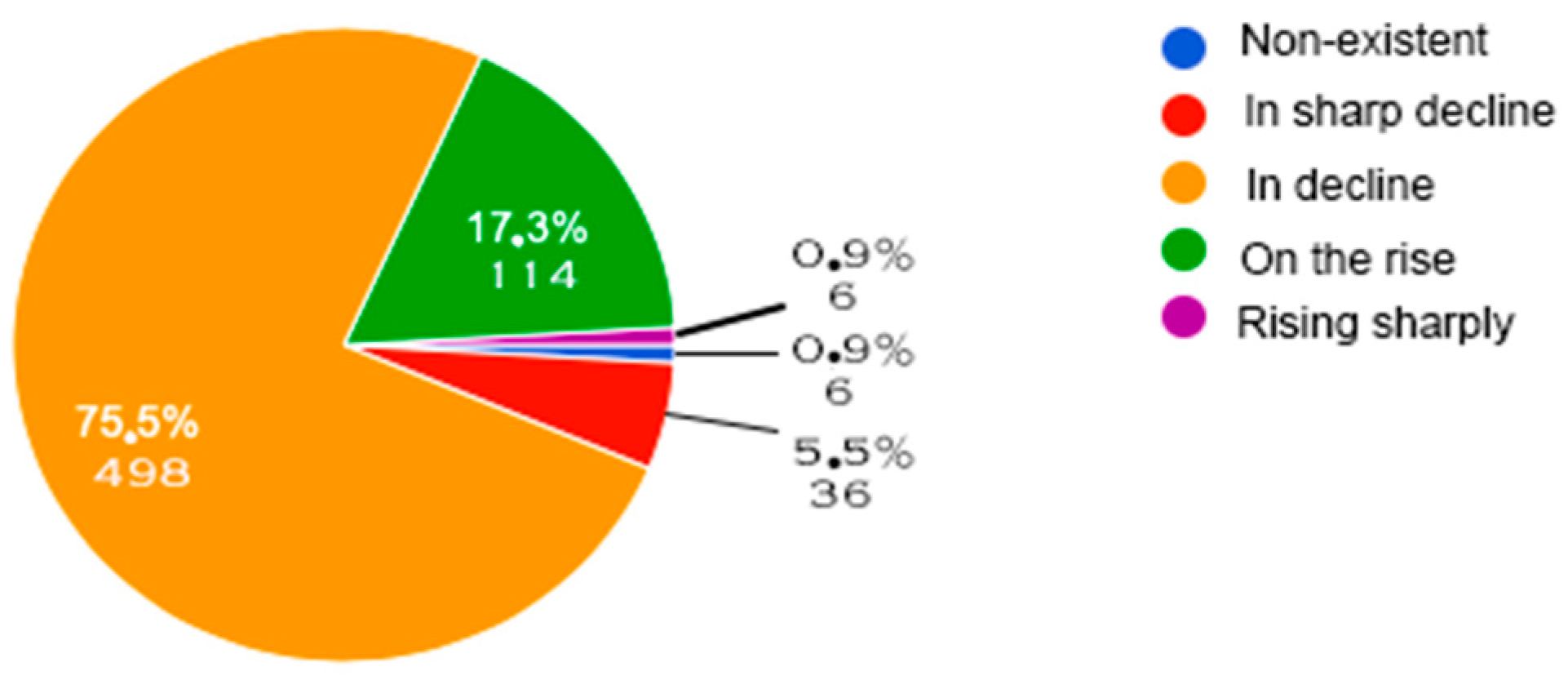 Behavsci 14 00733 g002