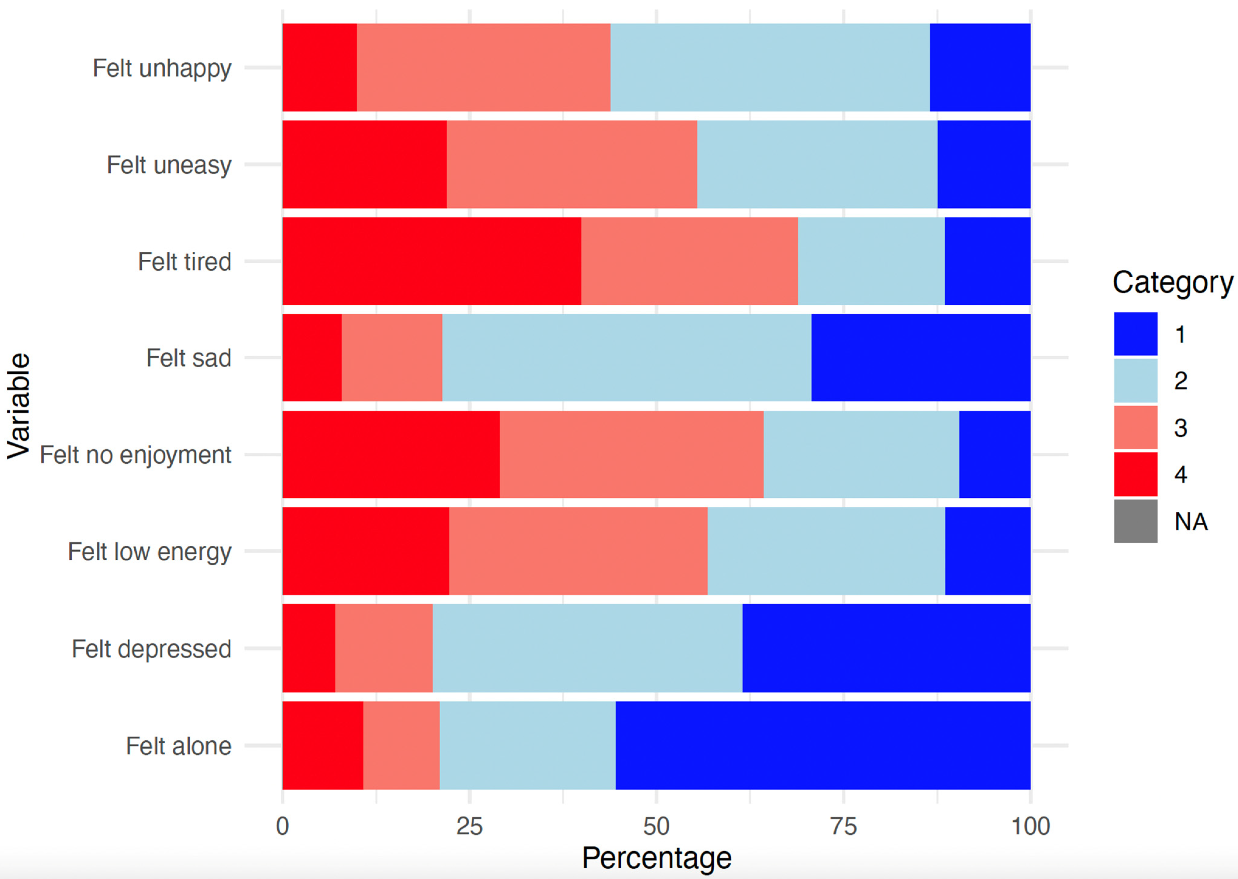 Behavsci 14 00735 g001