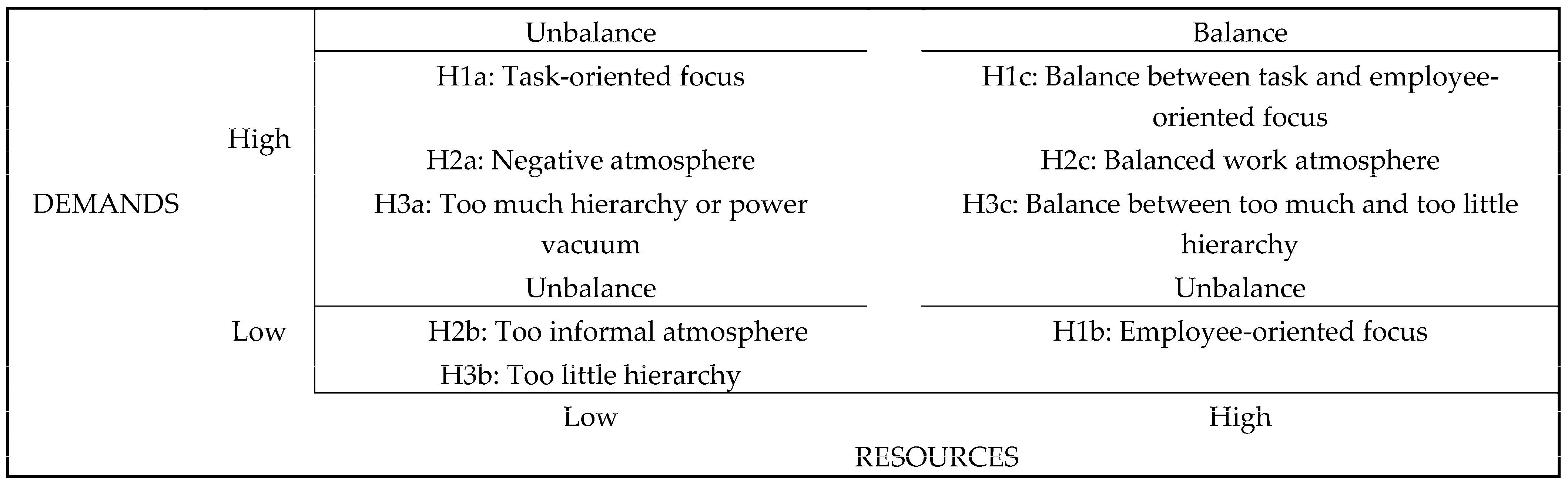 Behavsci 14 00751 g001