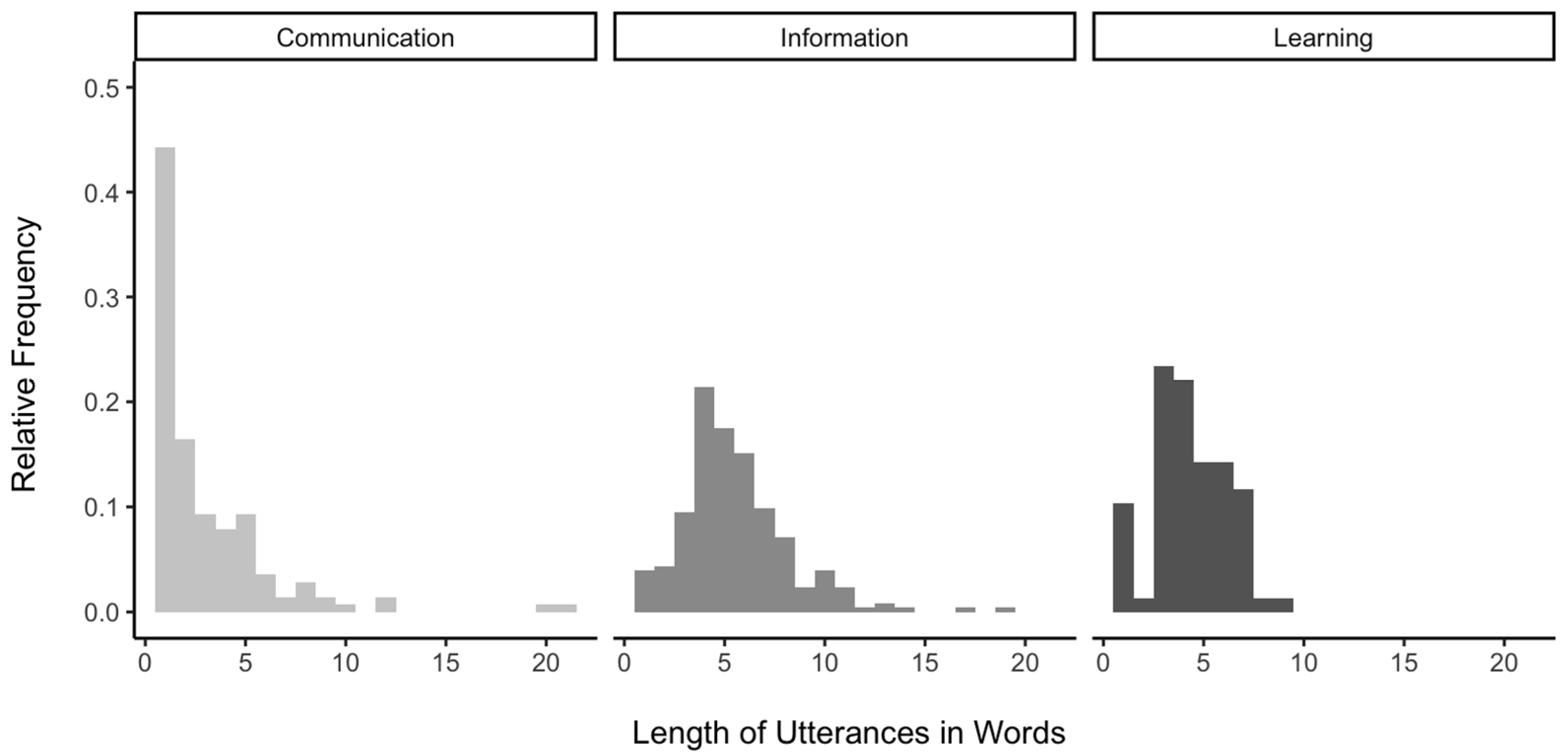 Behavsci 14 00754 g002