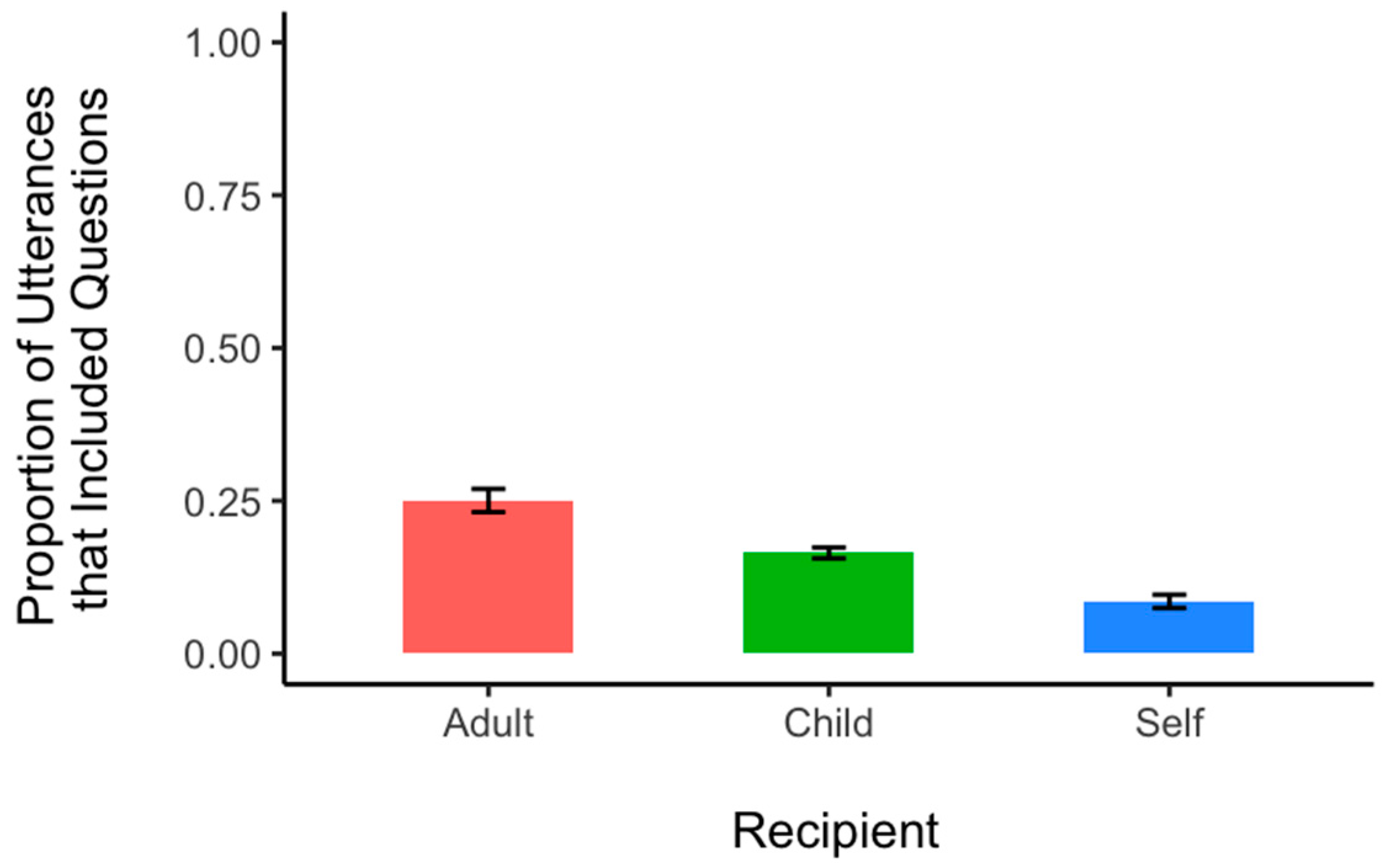 Behavsci 14 00754 g003