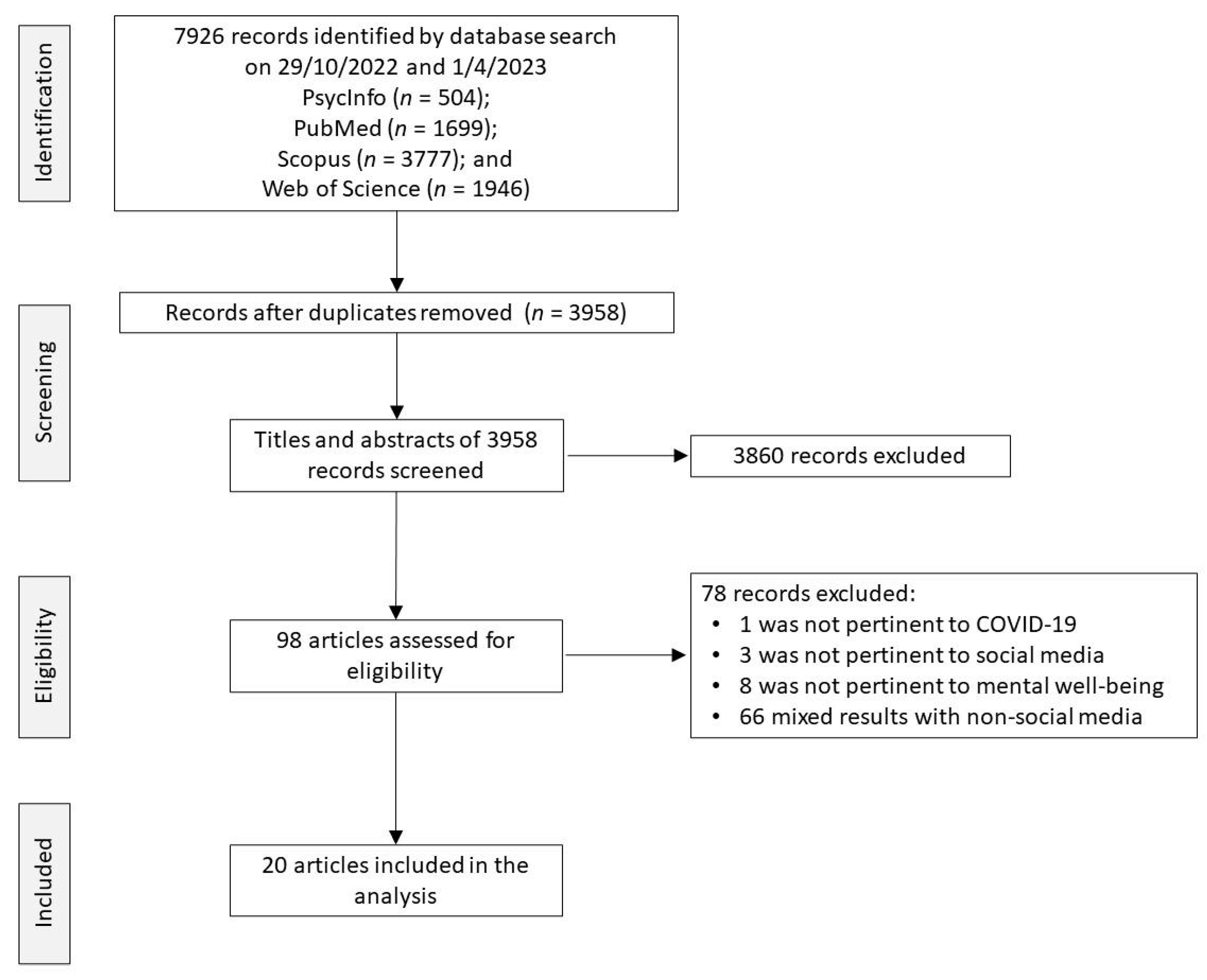 Behavsci 14 00759 g001