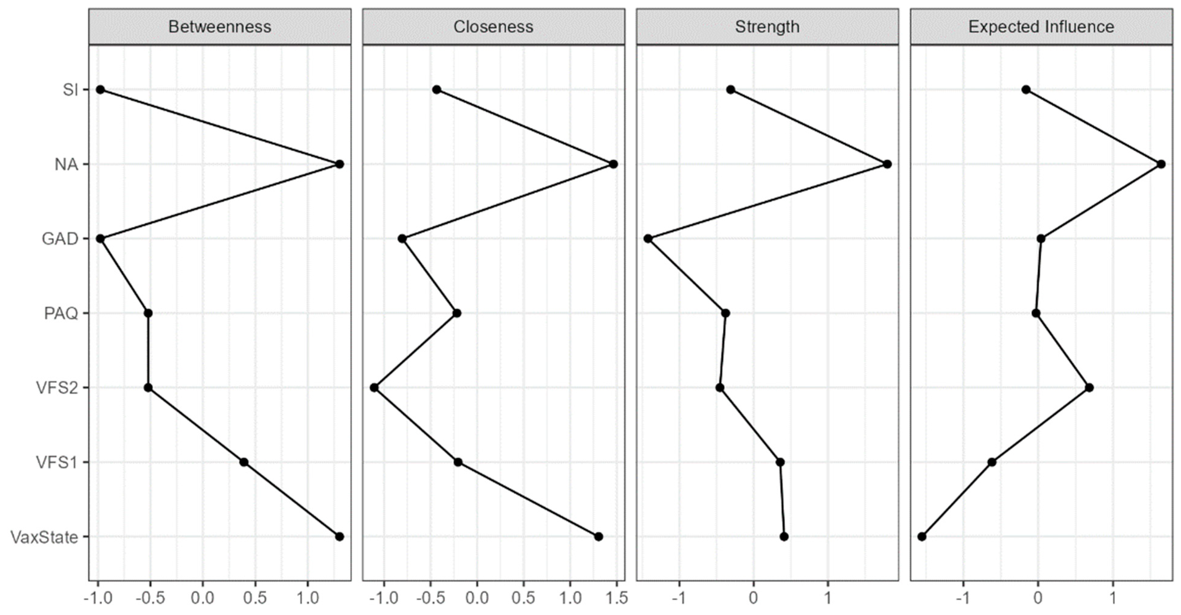 Behavsci 14 00761 g003 Behavsci 14 00761 g003