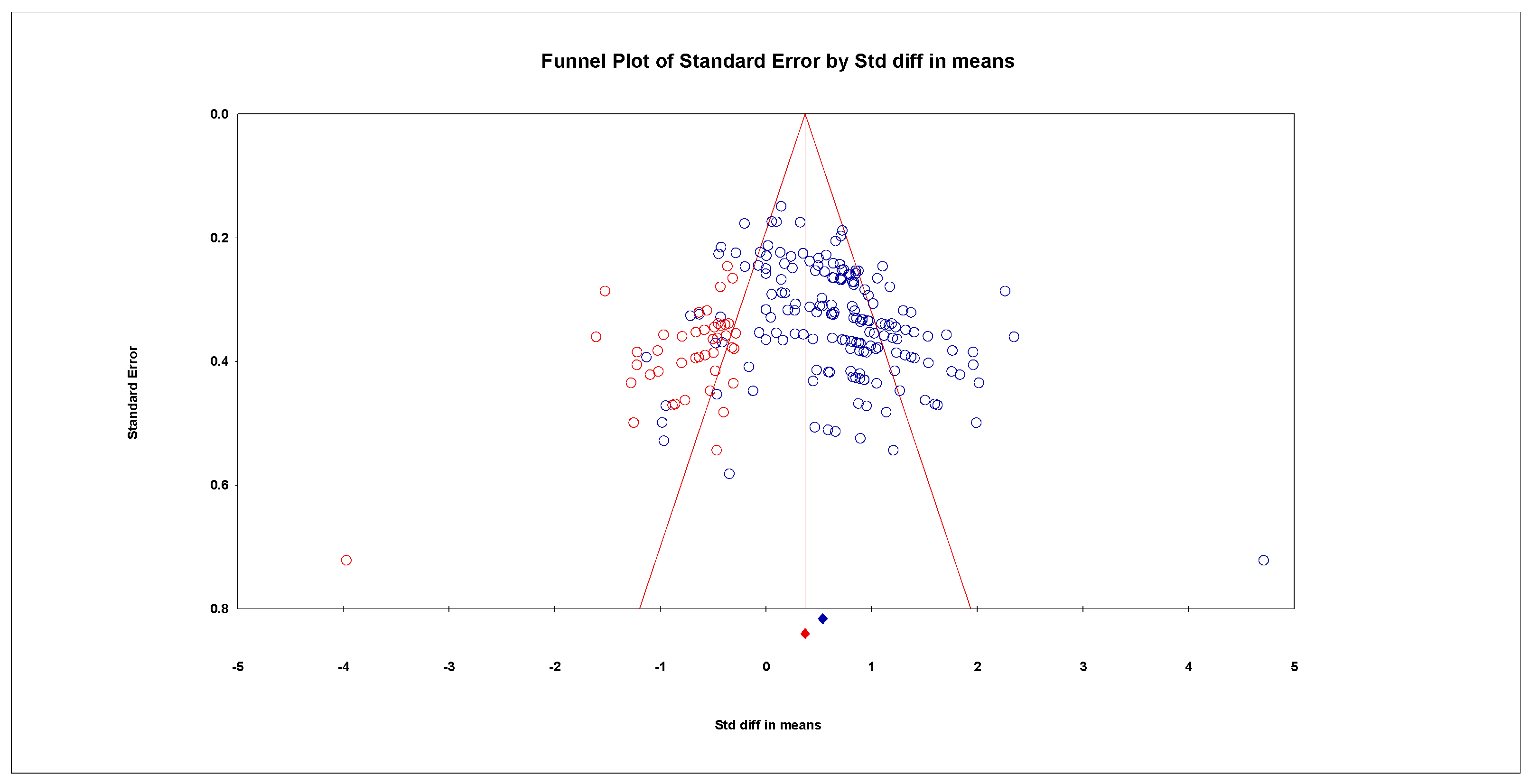 Behavsci 14 00763 g003