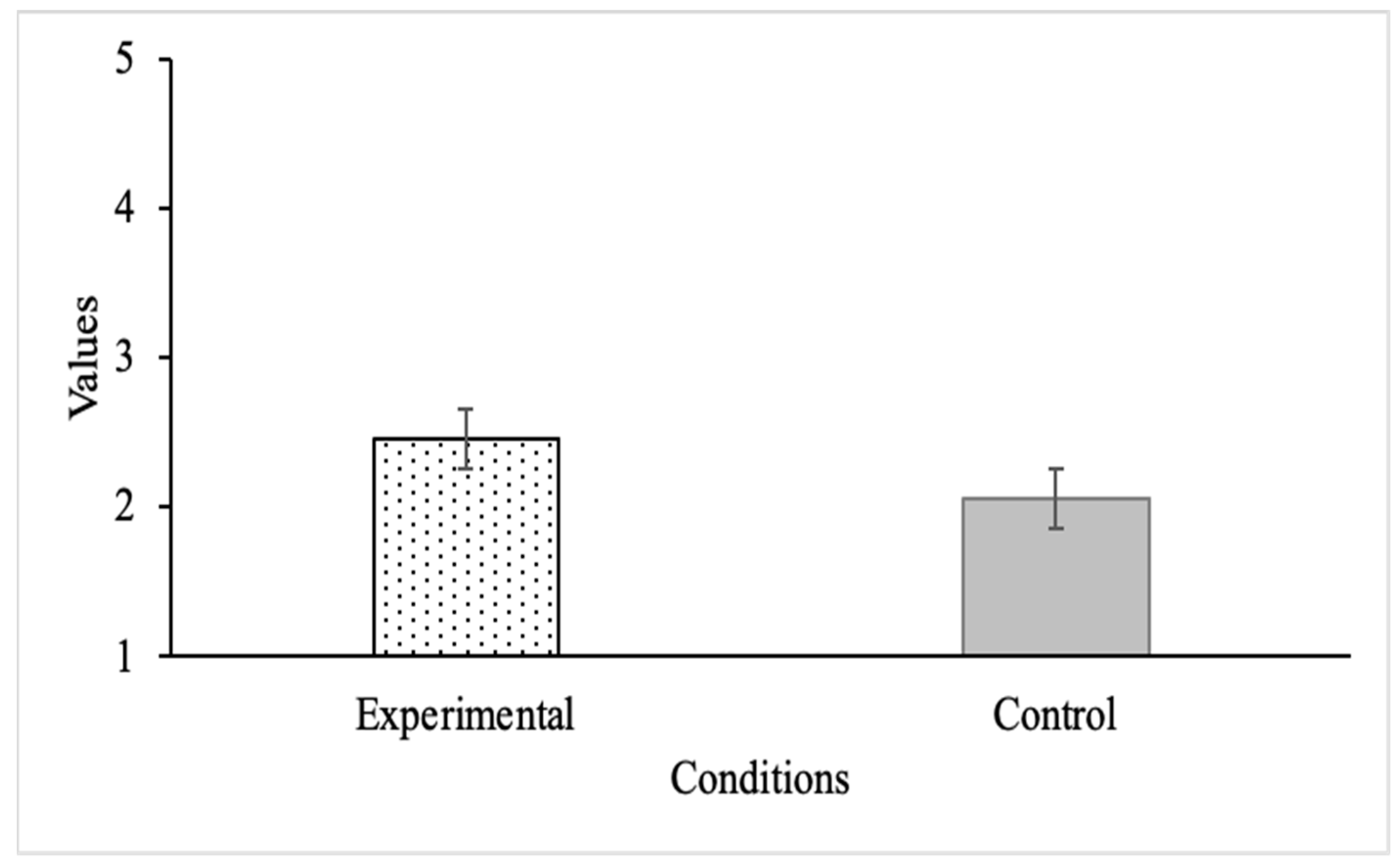 Behavsci 14 00764 g002