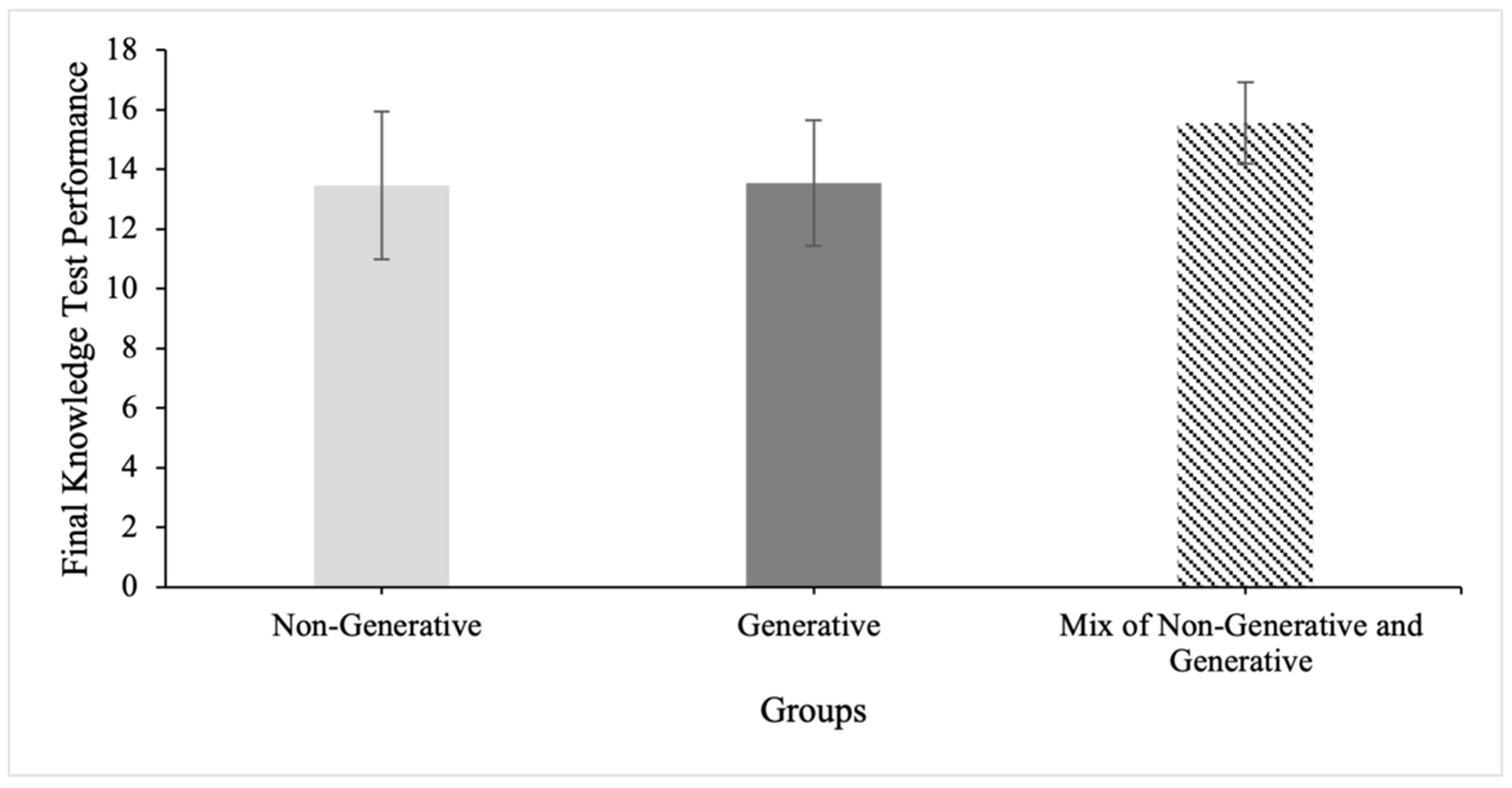 Behavsci 14 00764 g003
