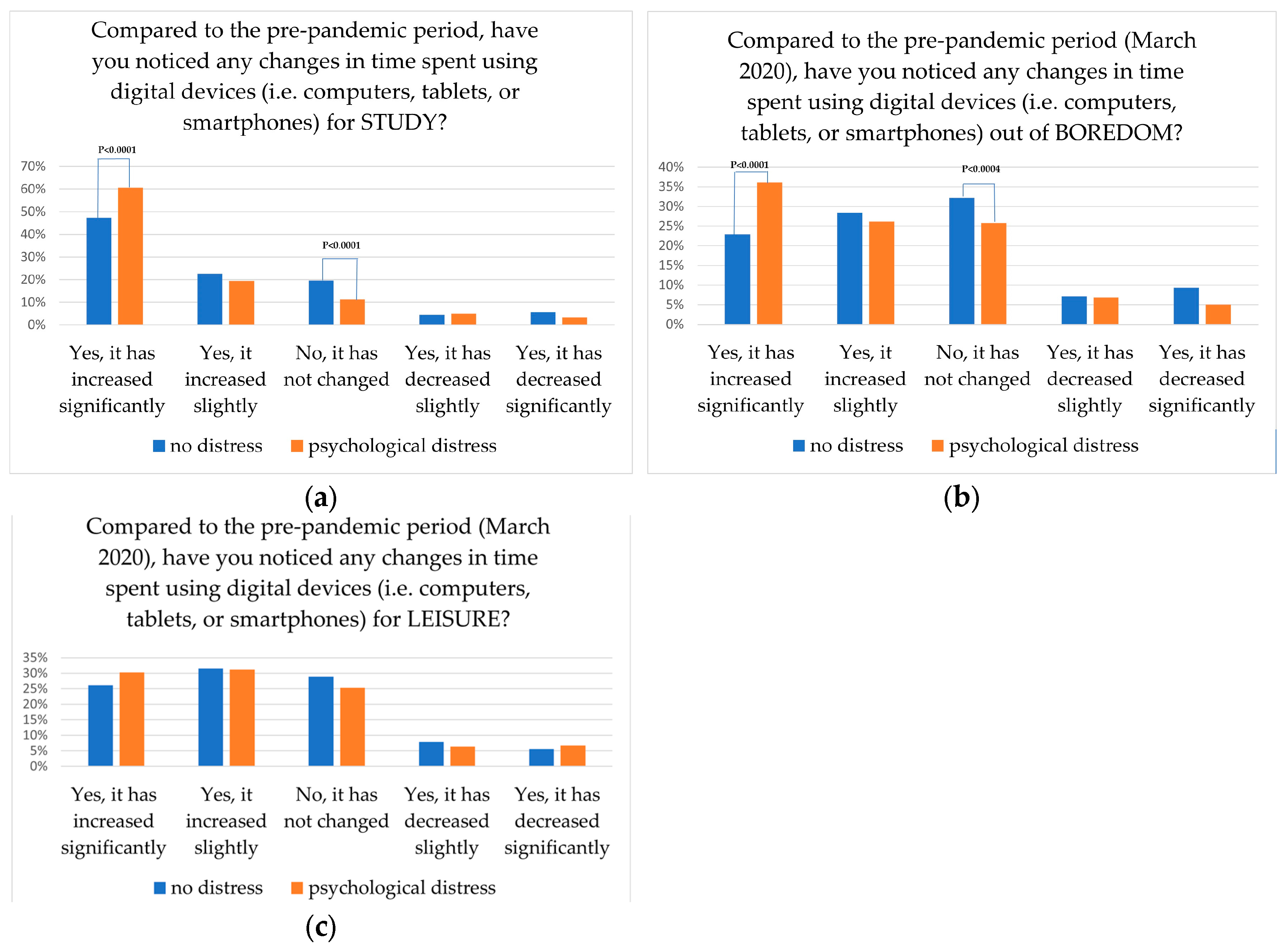 Behavsci 14 00775 g001