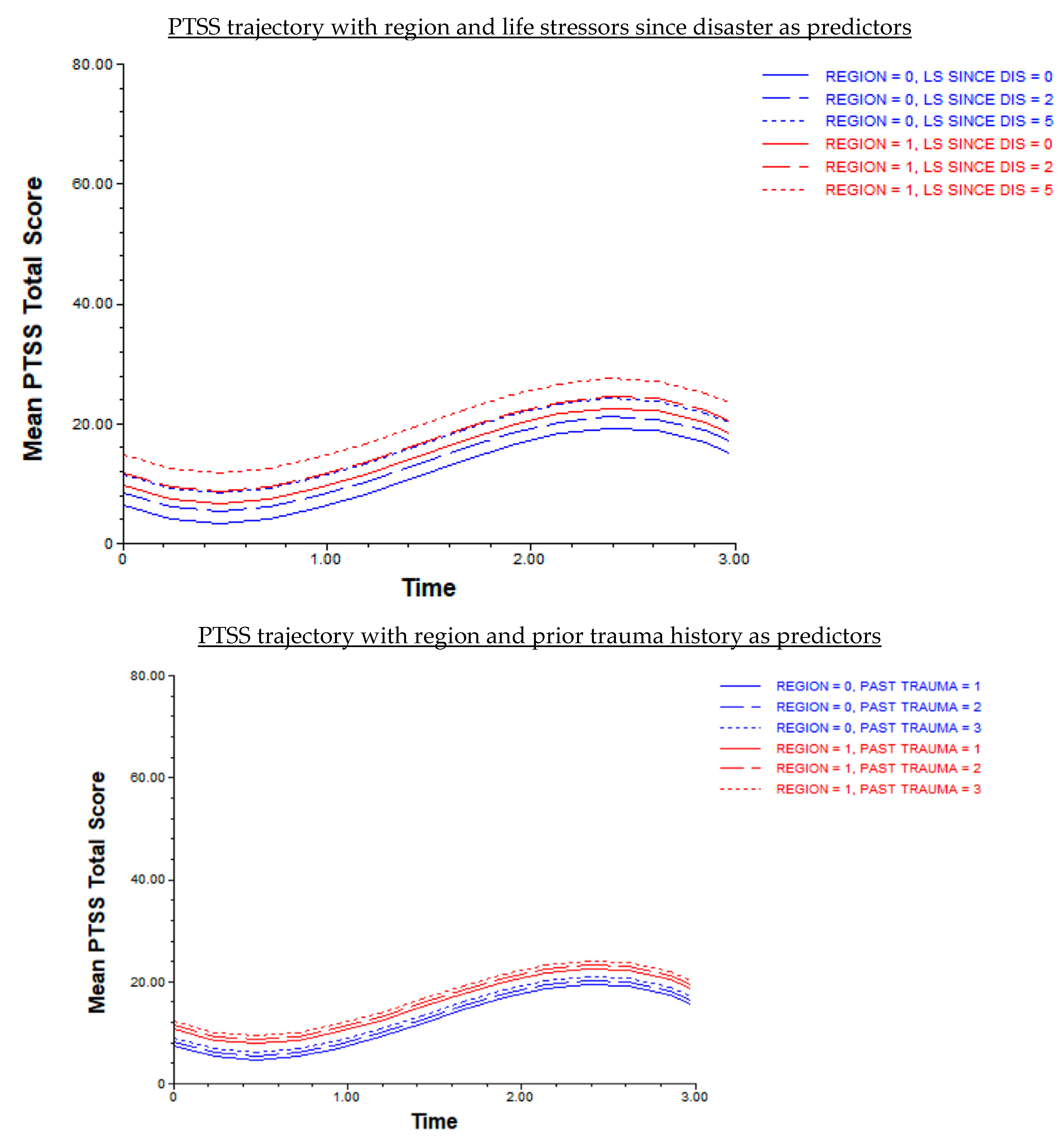 Behavsci 14 00787 g003