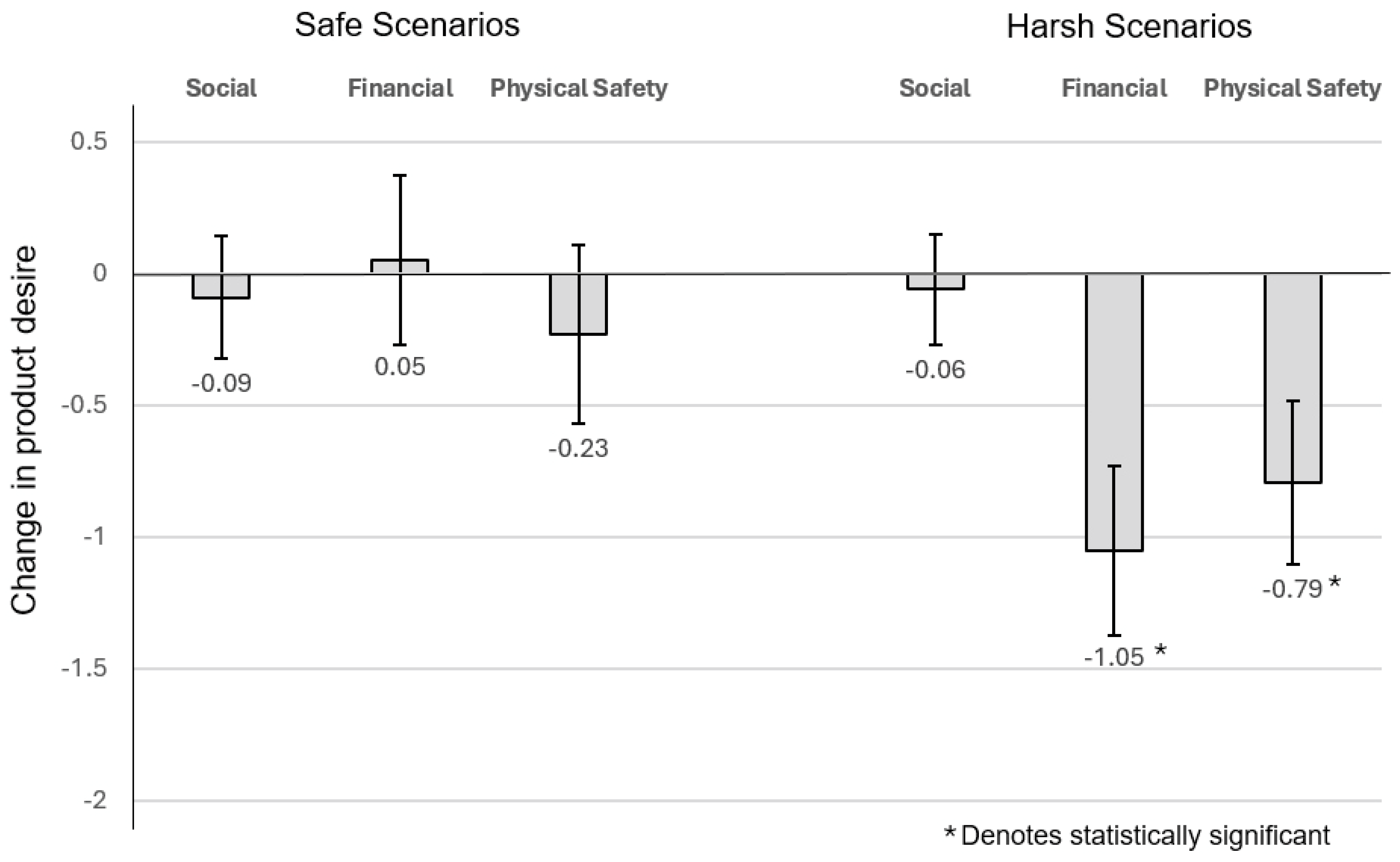 Behavsci 14 00789 g002