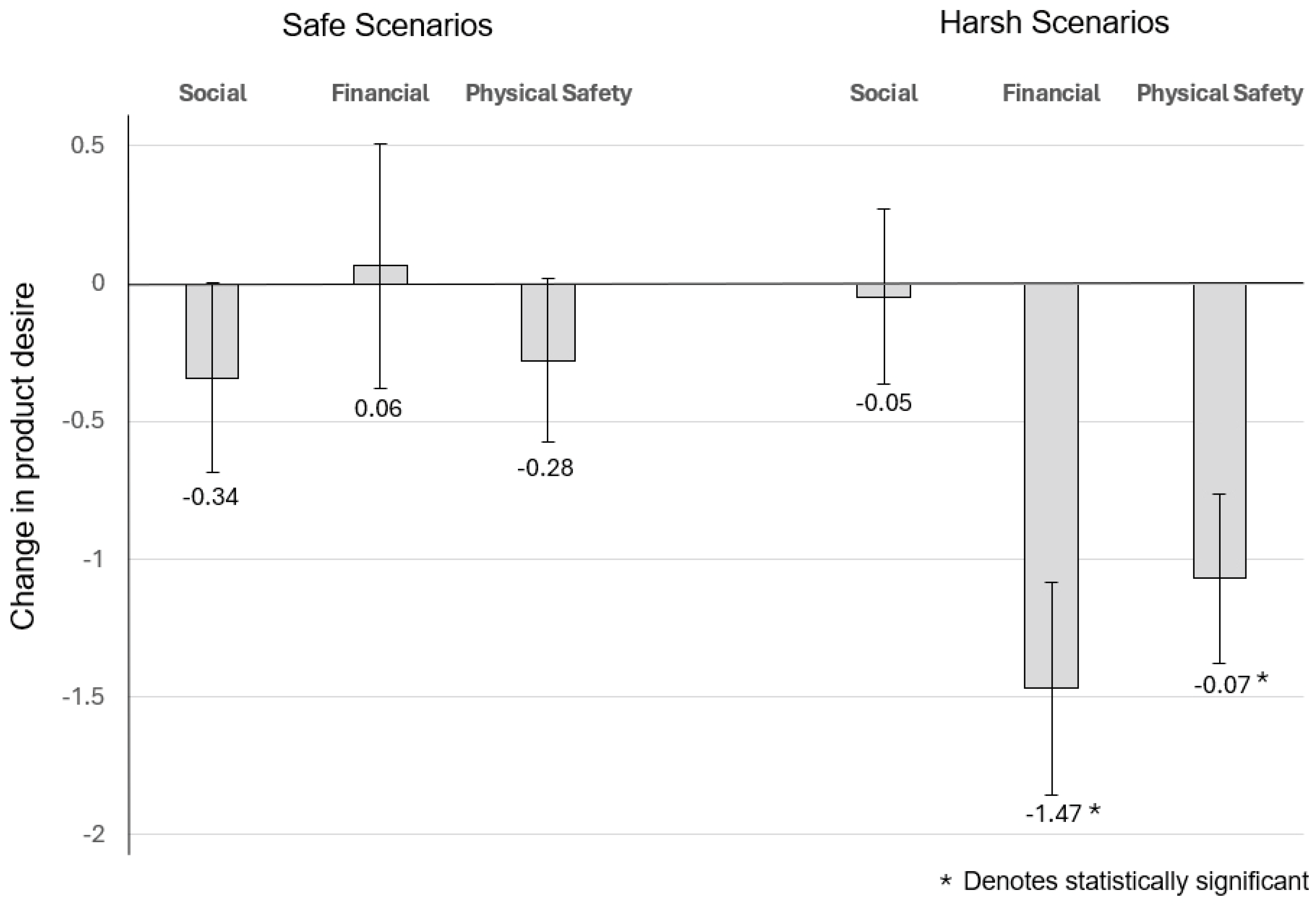 Behavsci 14 00789 g003