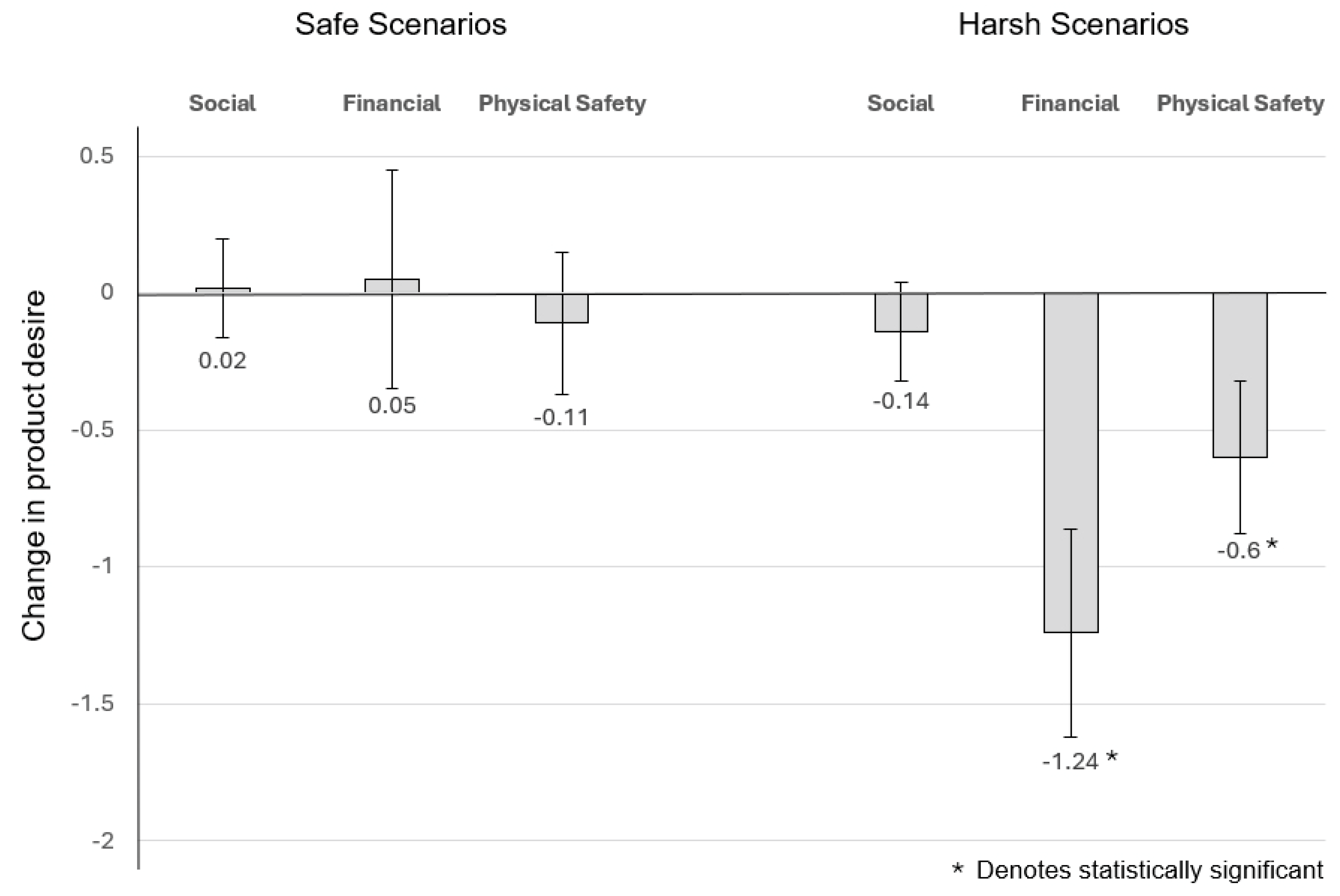 Behavsci 14 00789 g006
