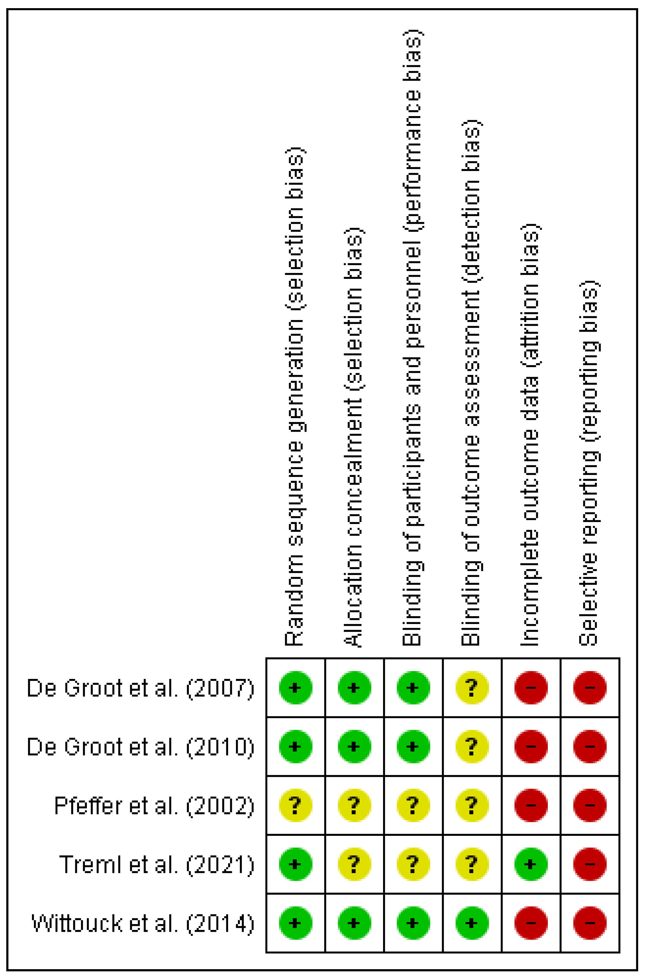 Behavsci 14 00791 g003