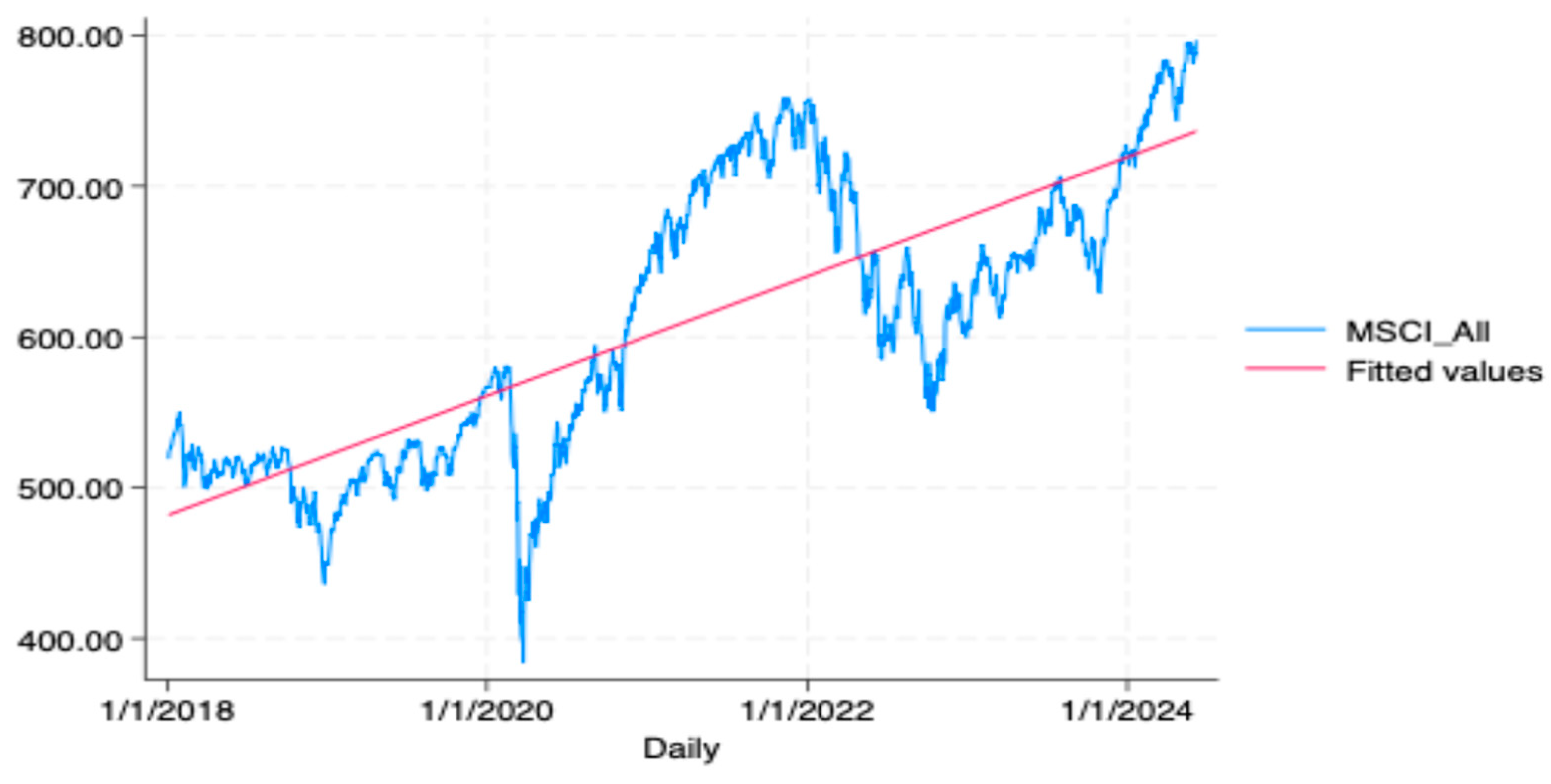 Behavsci 14 00795 g002