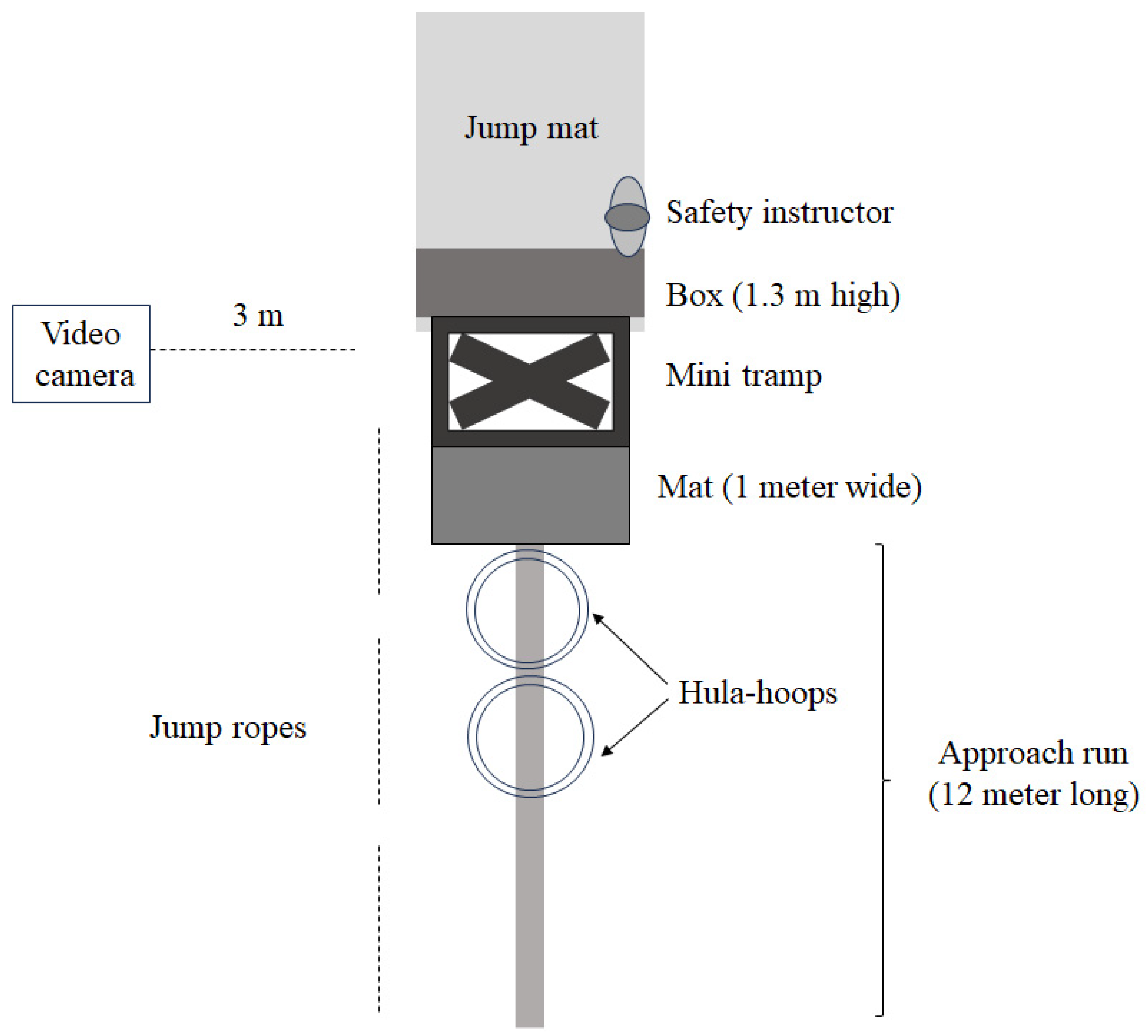 Behavsci 14 00798 g001