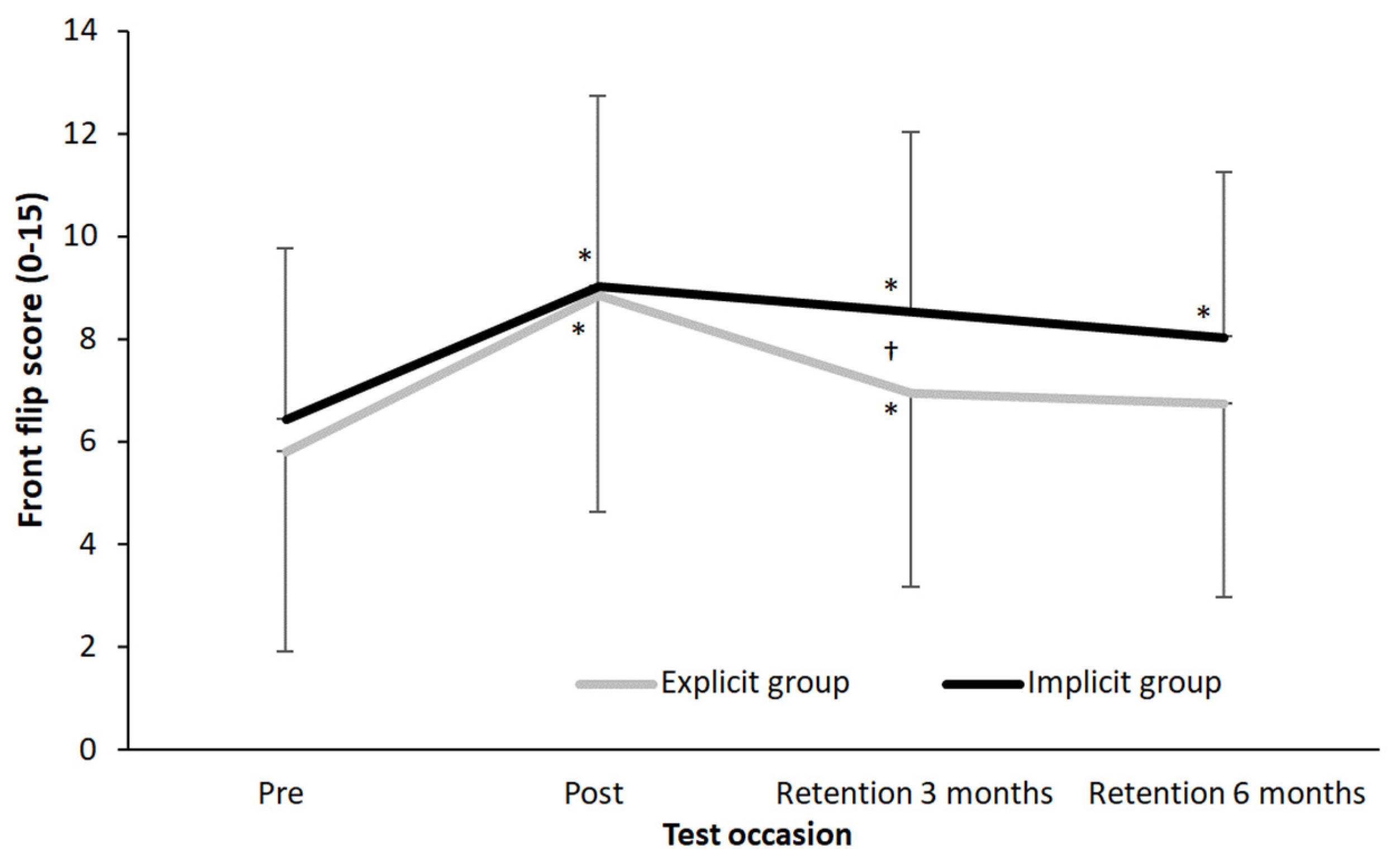 Behavsci 14 00798 g003