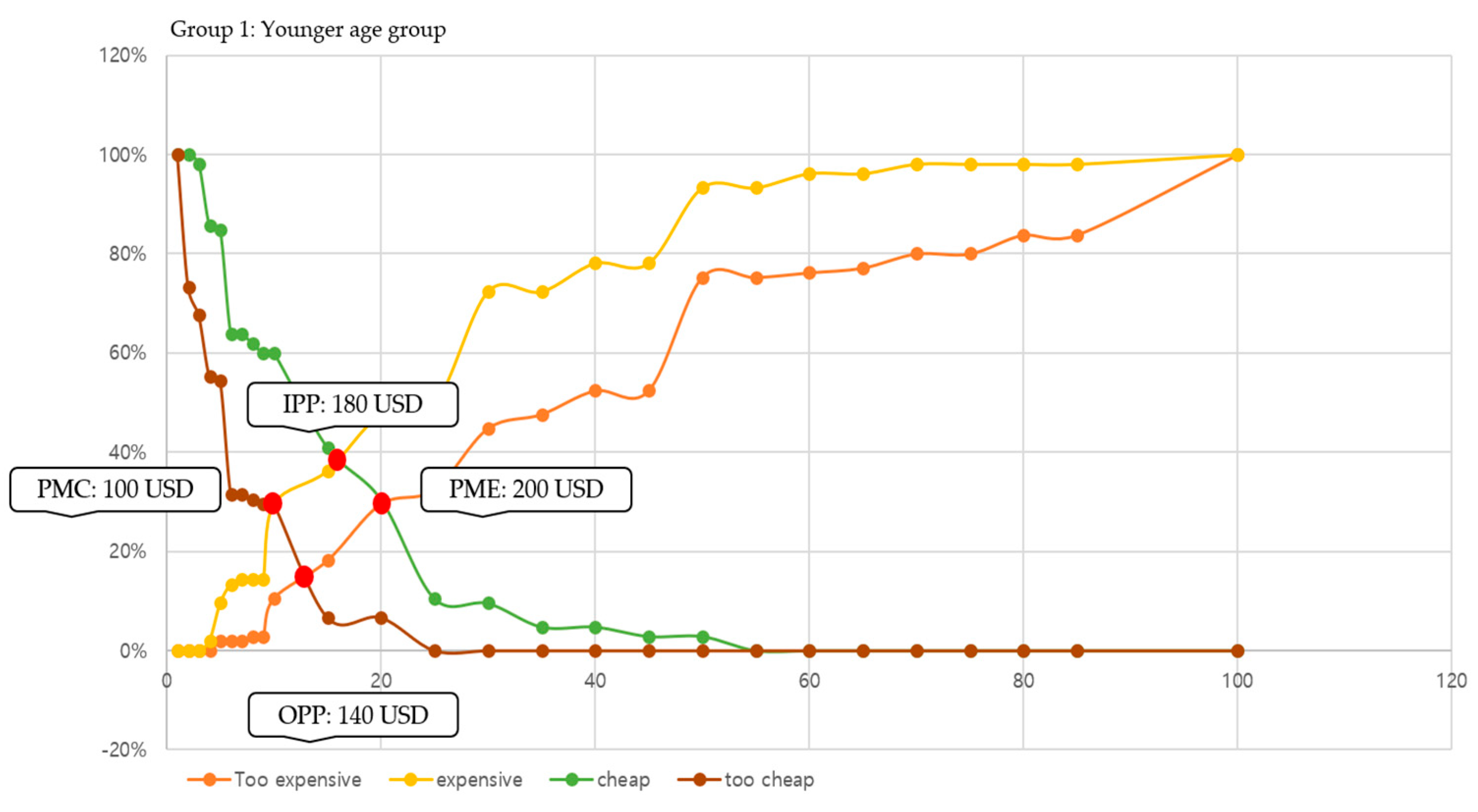 Behavsci 14 00803 g002
