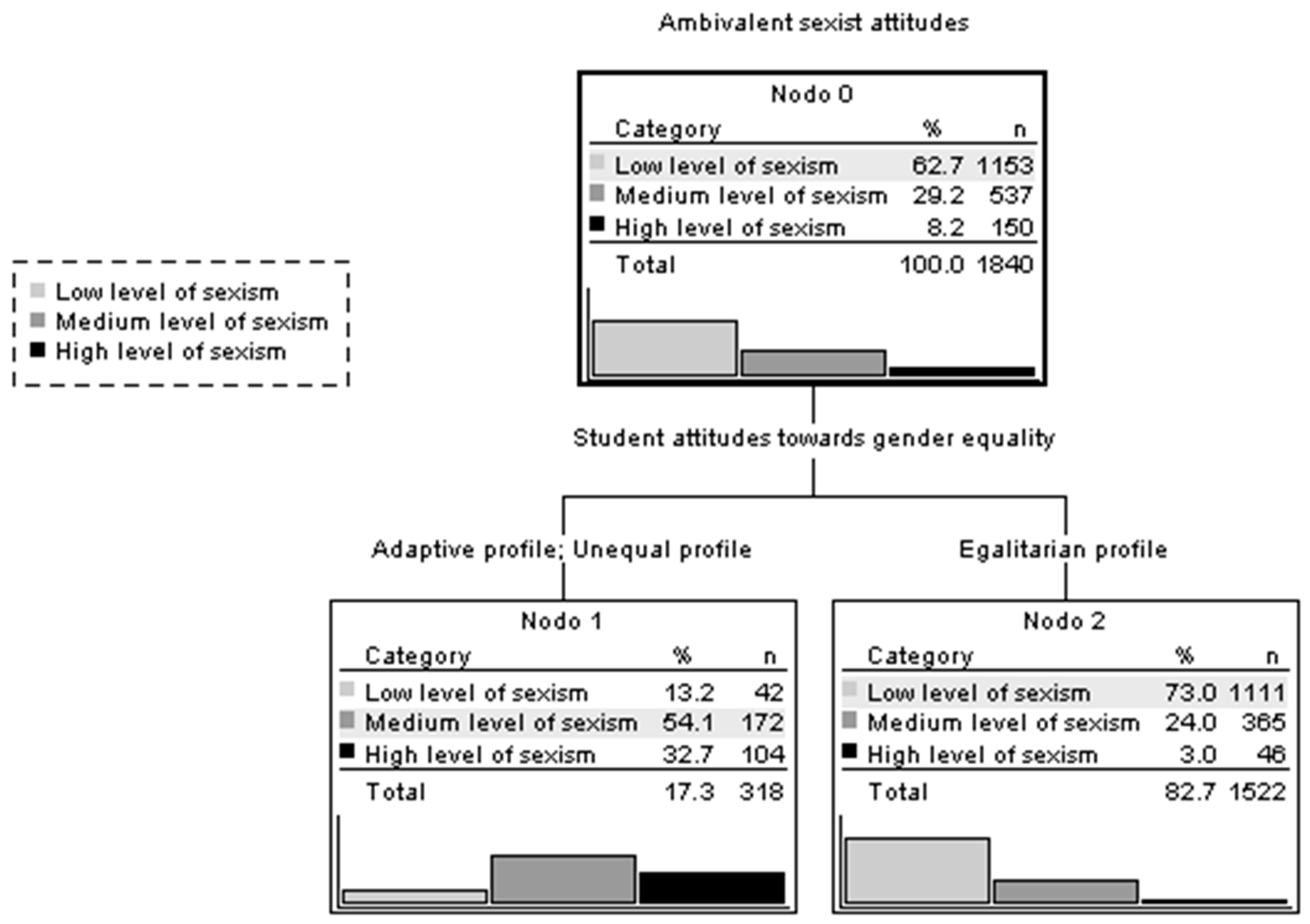 Behavsci 14 00805 g002