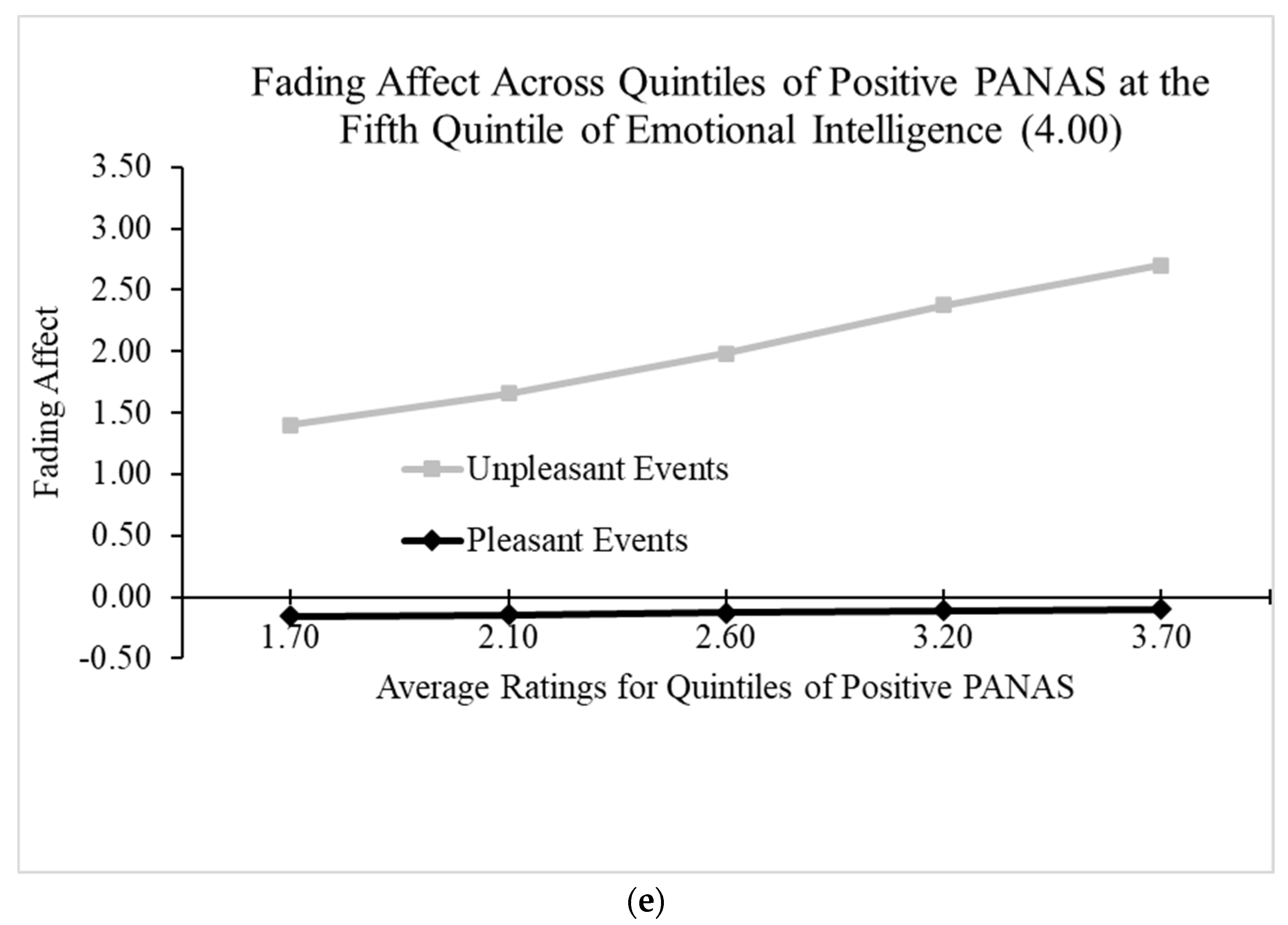 Behavsci 14 00806 g005c