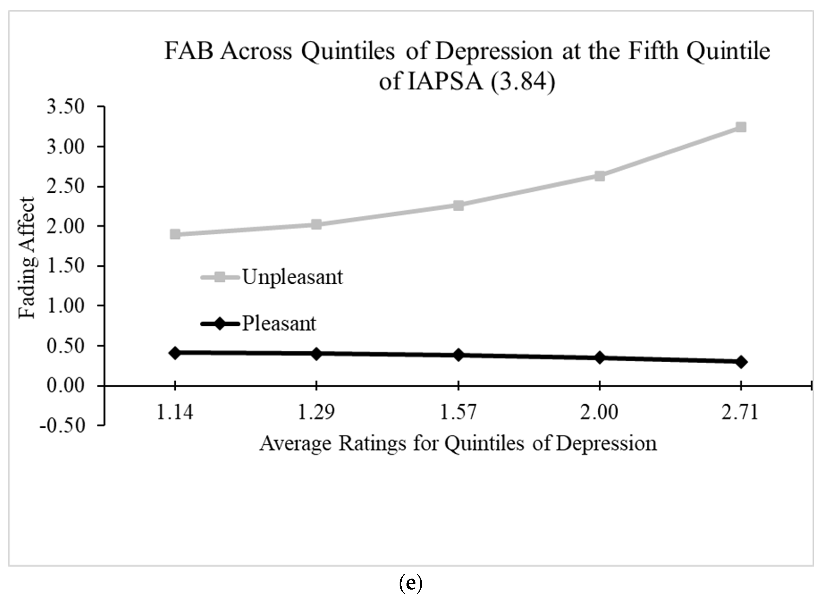 Behavsci 14 00806 g011c
