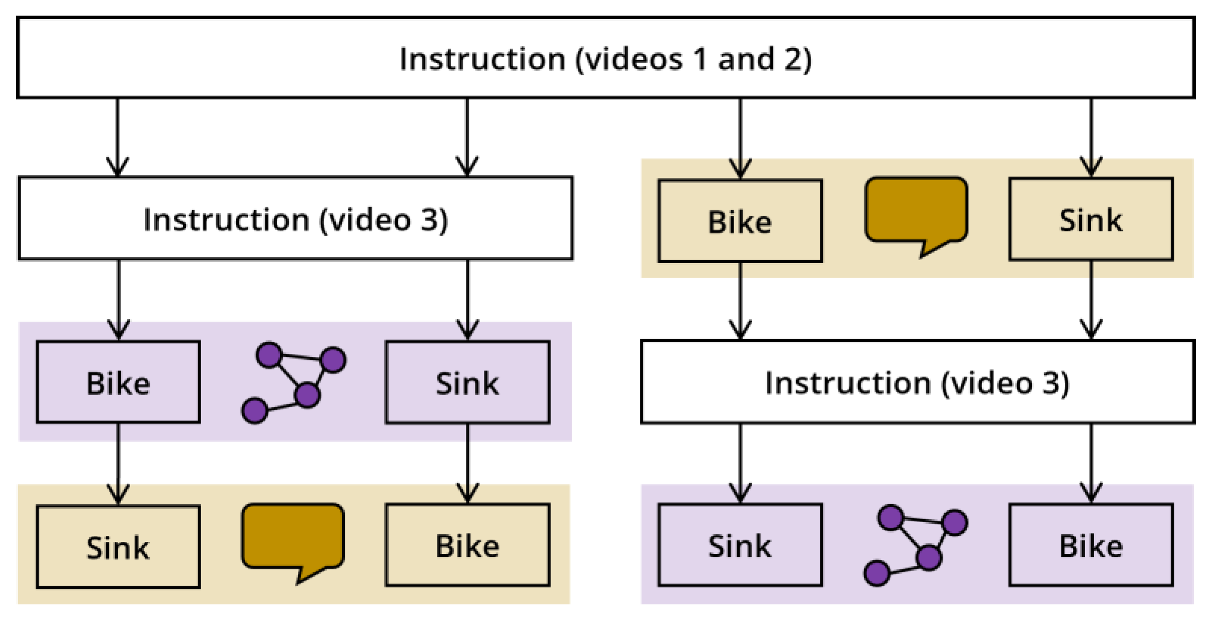 Behavsci 14 00807 g002