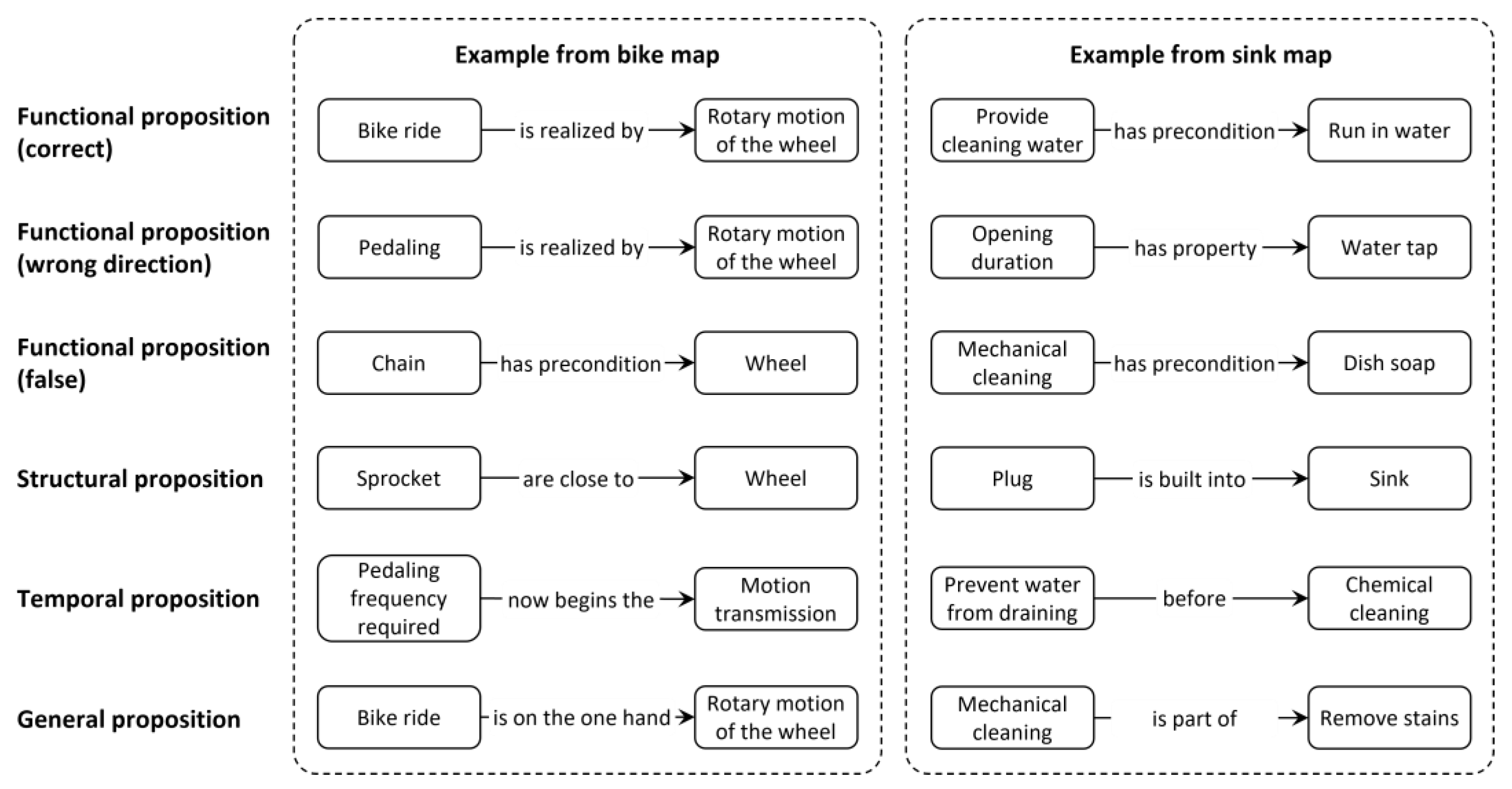 Behavsci 14 00807 g003