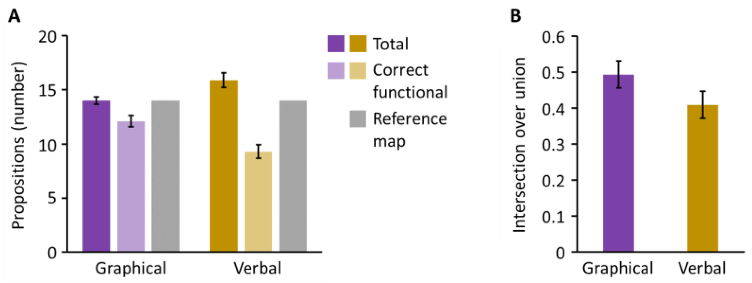 Behavsci 14 00807 g004