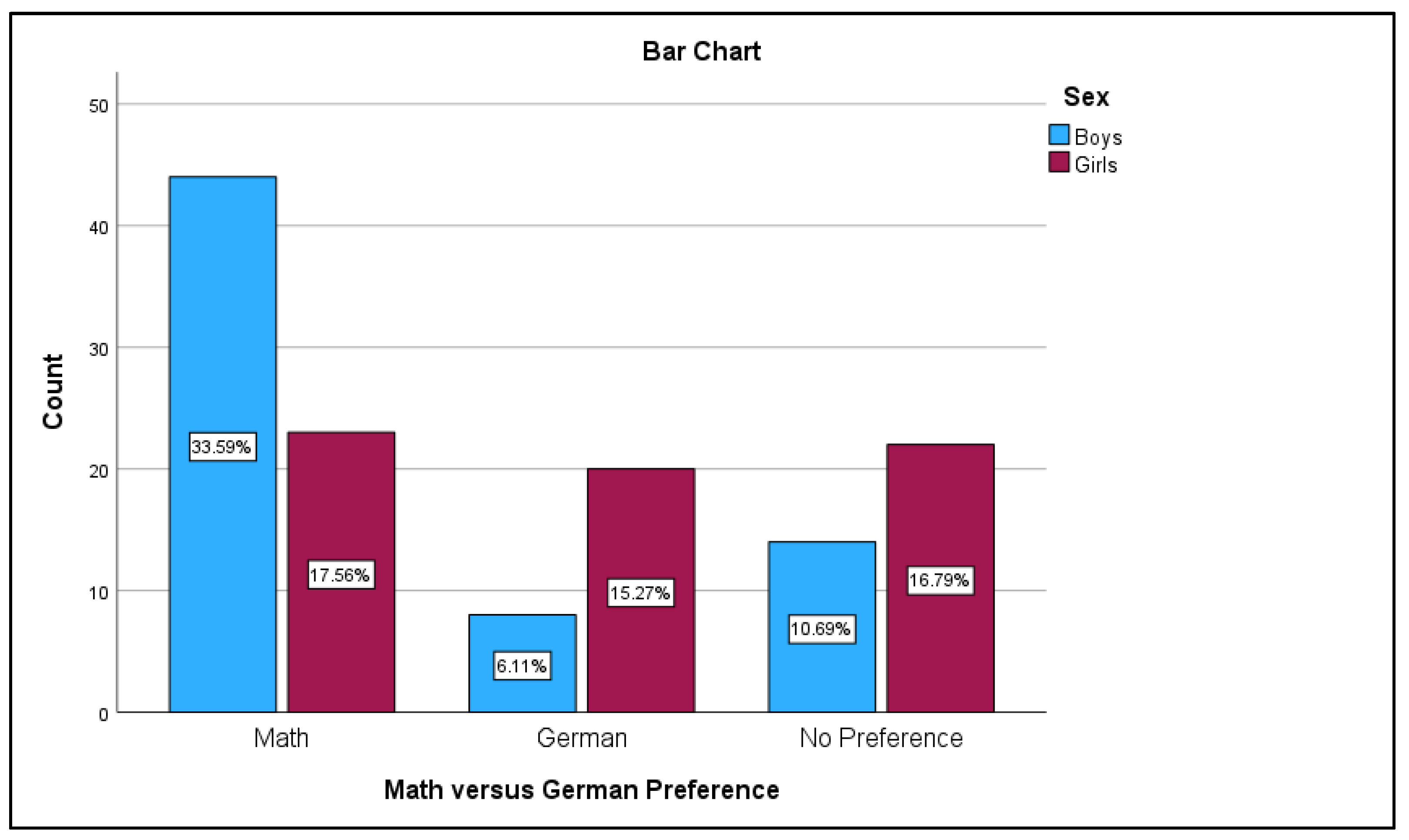 Behavsci 14 00809 g003