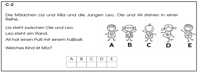 Behavsci 14 00809 i001