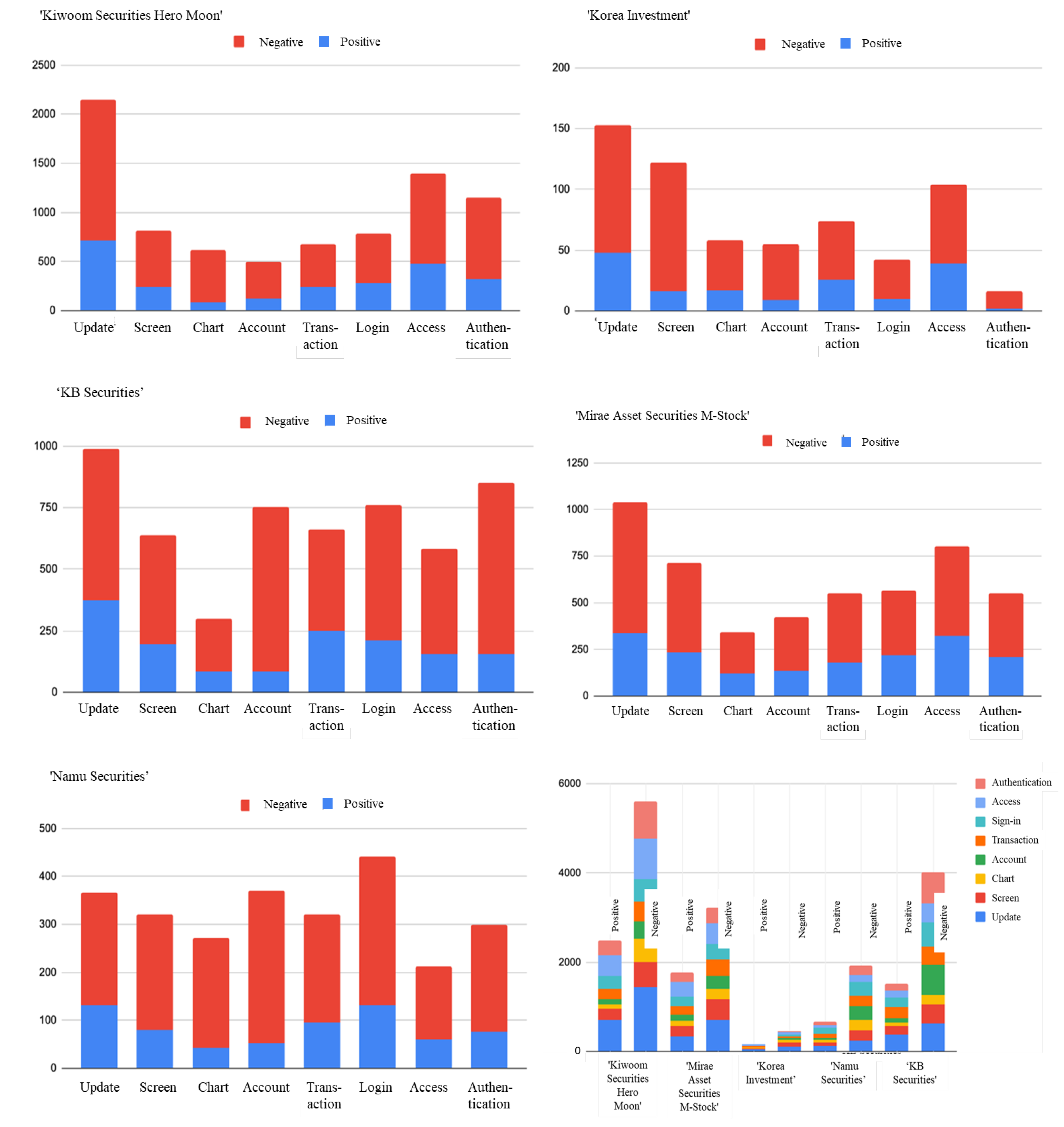 Behavsci 14 00814 g003
