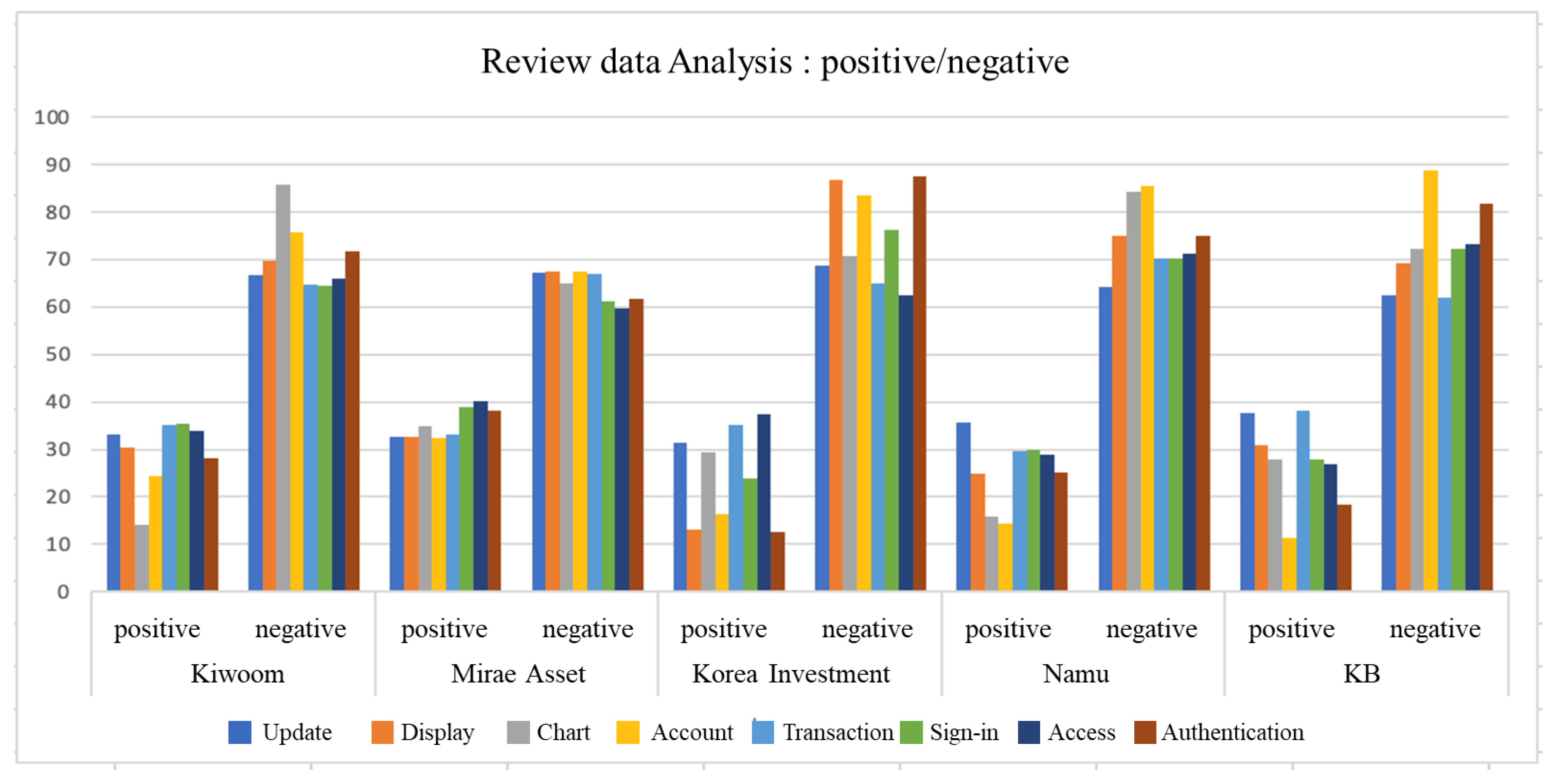 Behavsci 14 00814 g004