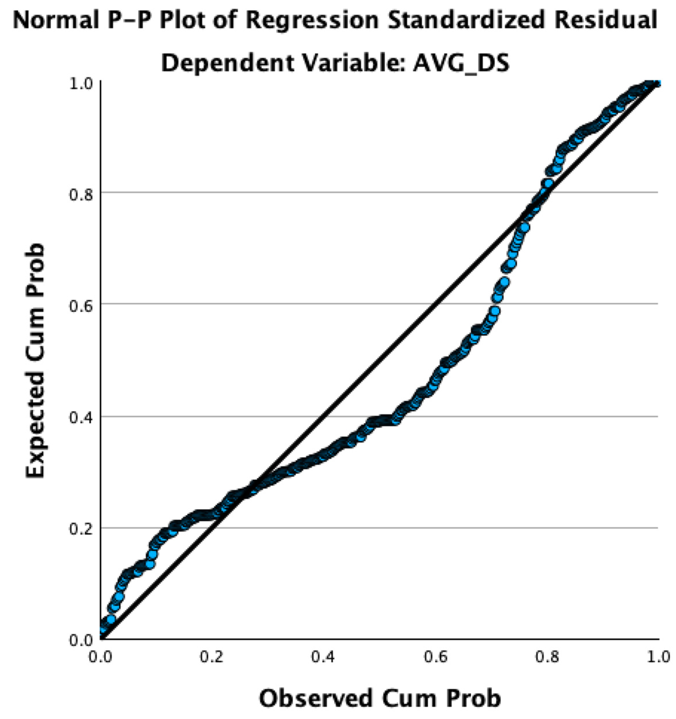 Behavsci 14 00819 g003