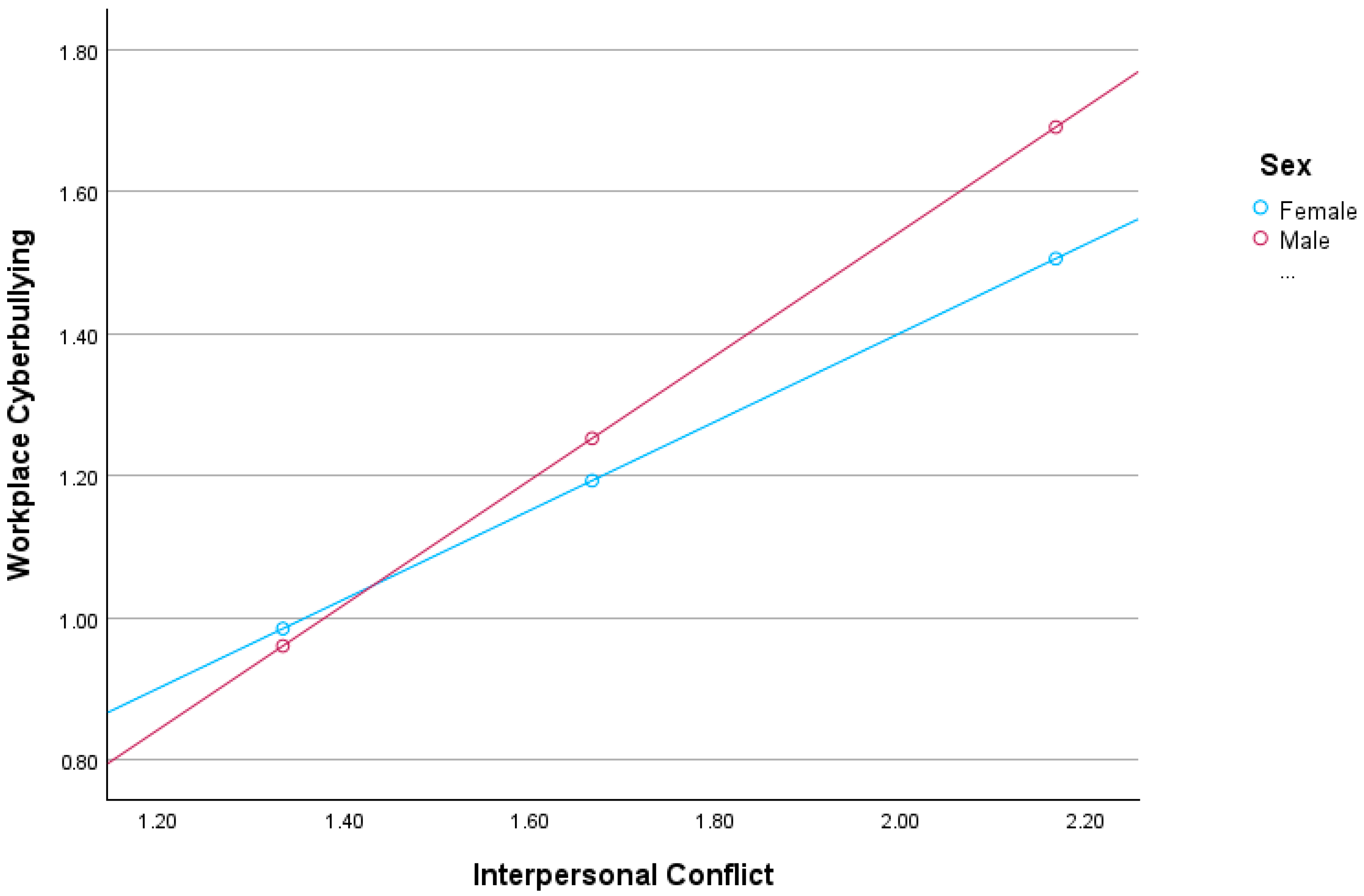 Behavsci 14 00824 g002