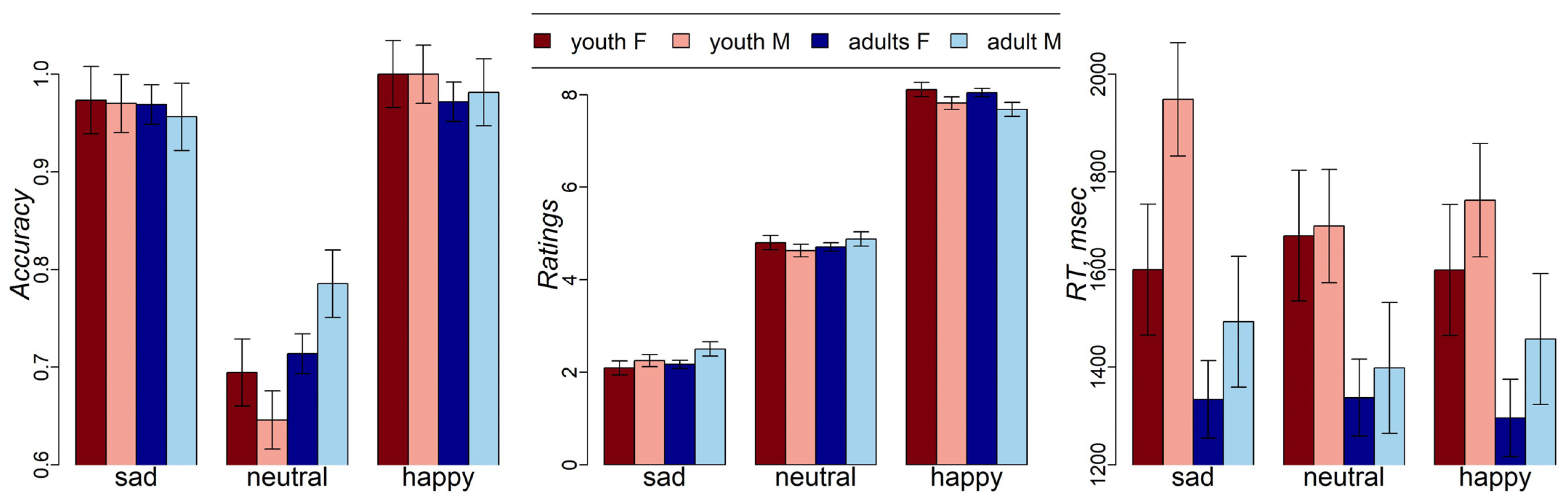 Behavsci 14 00826 g002